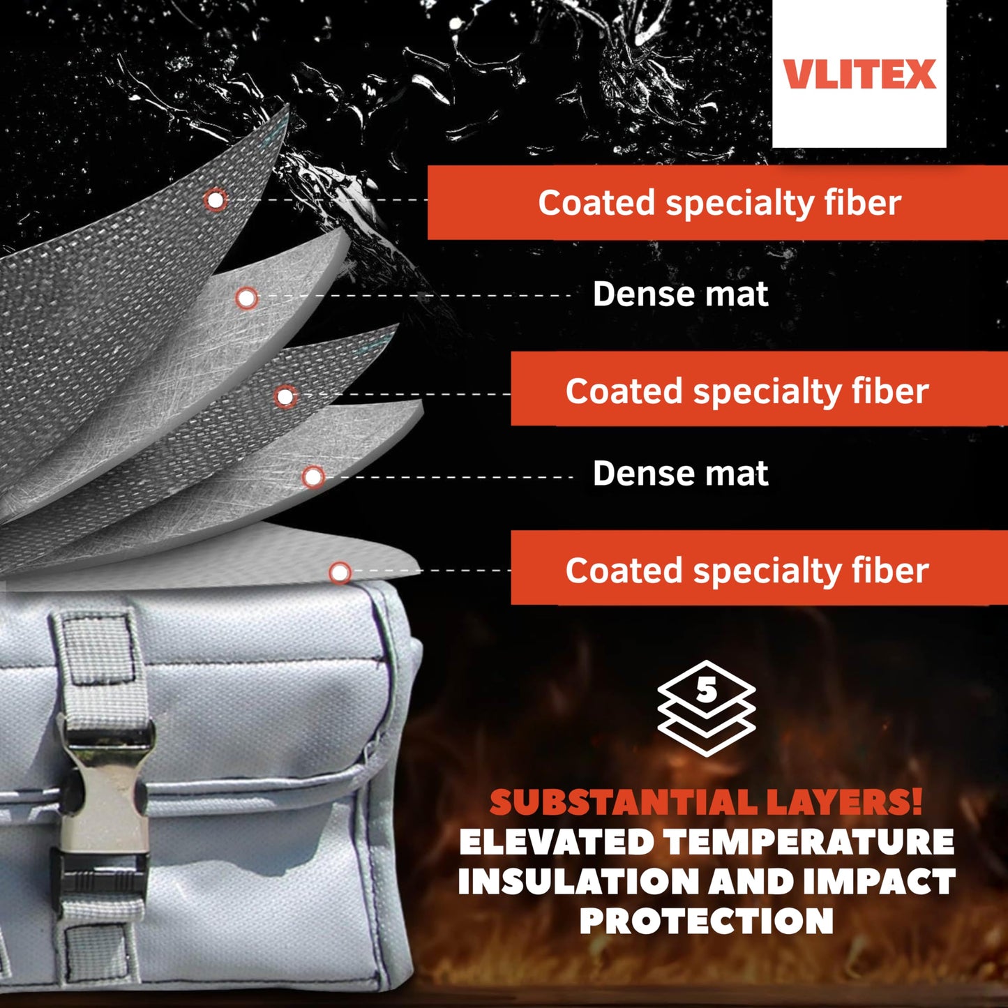 VLITEX E-Bike Battery Bag XL (Extra Large) | Engineered in Germany | Fireproof E-Fiberglass & Silicone Fabric | Certified Lithium Battery Storage Box & Charging Bag for Bicycle