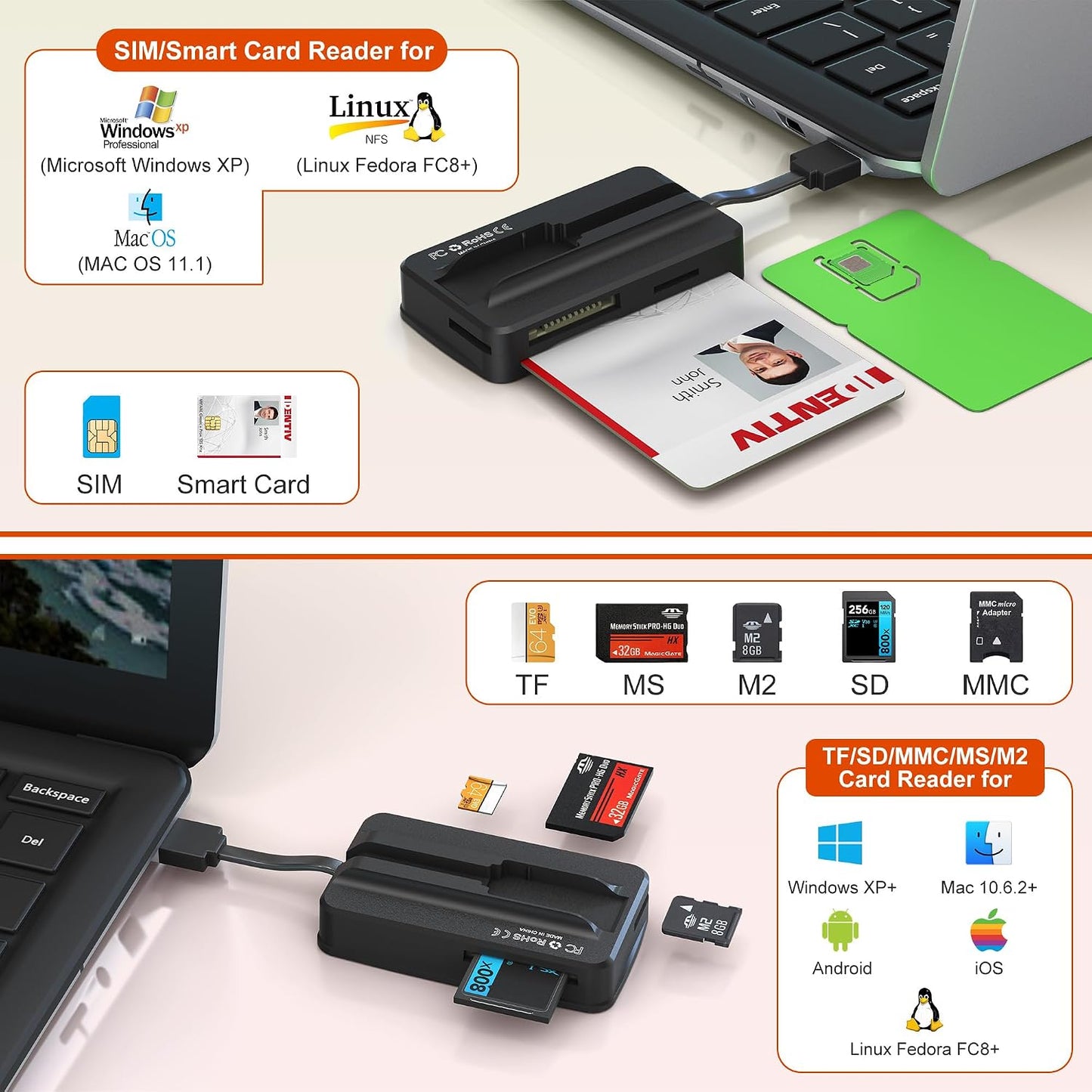 Bawanfa 7 1 SD/MMC/TF/Memory Duo/M2/IC/PIV/Chip/Smart SIM Card Adapter - CAC Reader Military and Memory Card Adapter