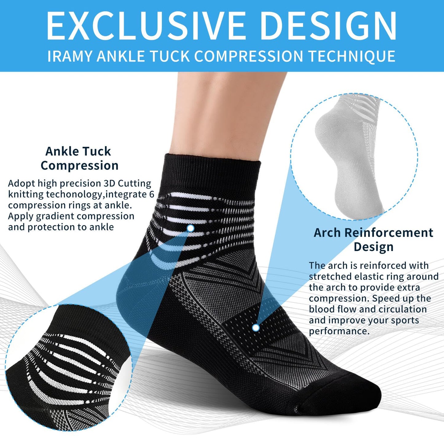 IRAMY Compression Ankle Support Socks Wicking Cushioned Athletic Plantar Fasciitis Relief Men Women 3 Pairs
