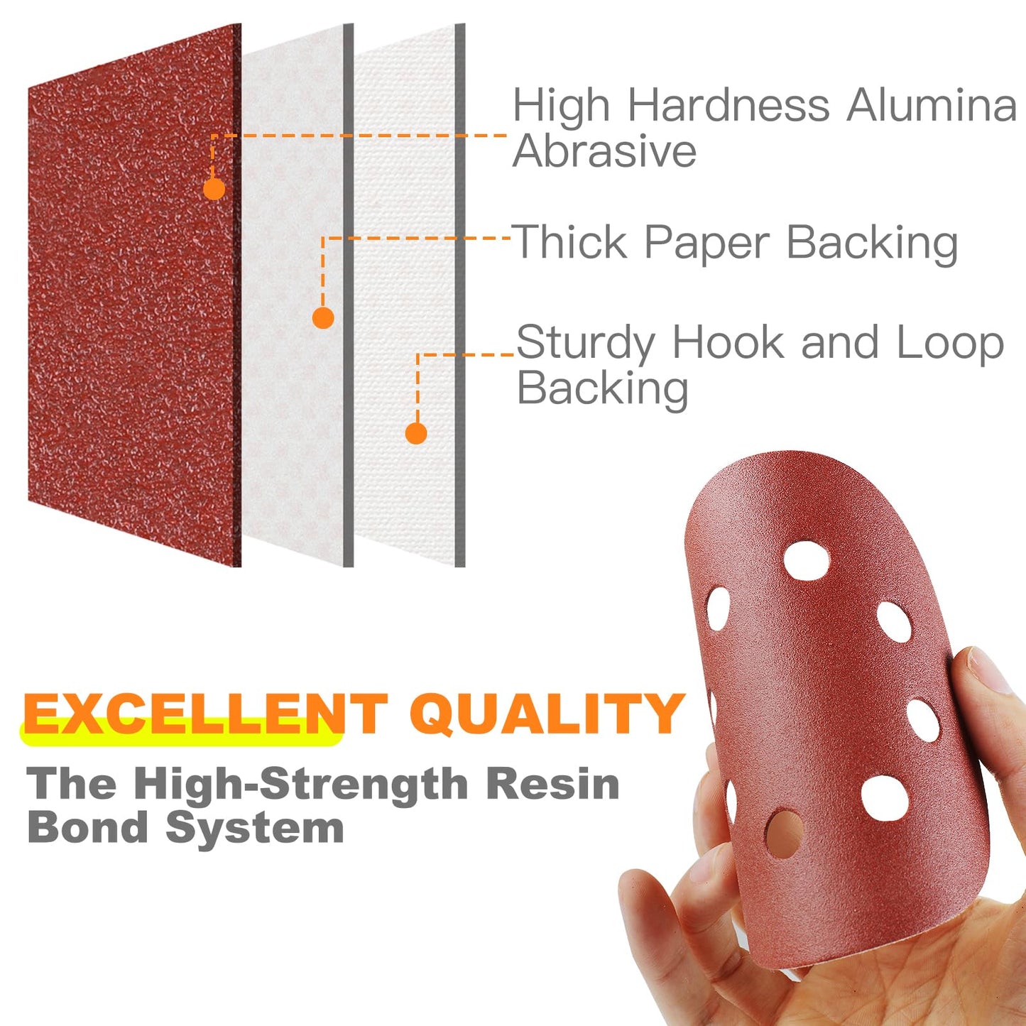 Giwiemi 150 PCS 5 Inch Sanding Discs, Premium Orbital Sander Pads in 9 Different Grits - 40 80 120 180 240 320 400 600 800 Grit Hook and Loop Sandpaper for Random Orbital Sander
