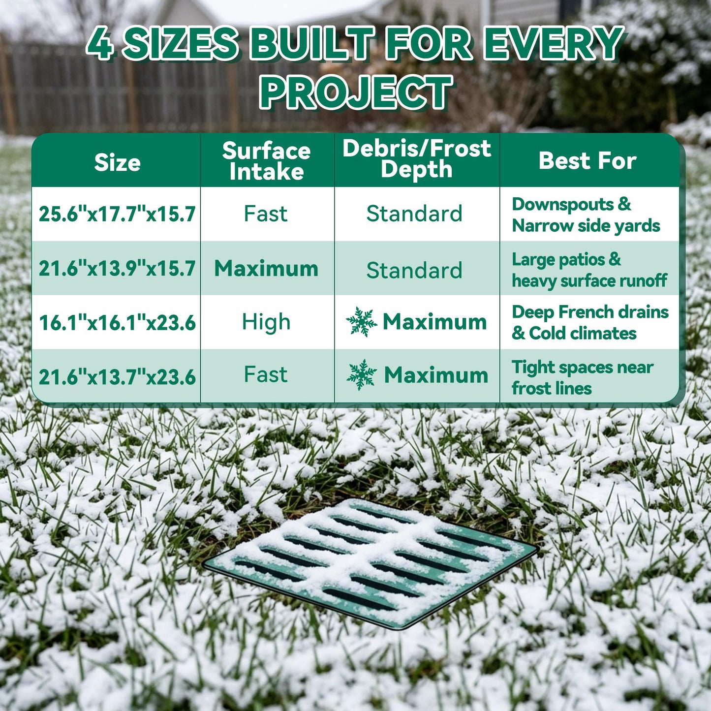 16"x16"x24" Deep Sump Catch Basin - Frost-Line Ready Yard Drain Box with Sediment Filter, Extra Deep for Cold Climates & Heavy Debris