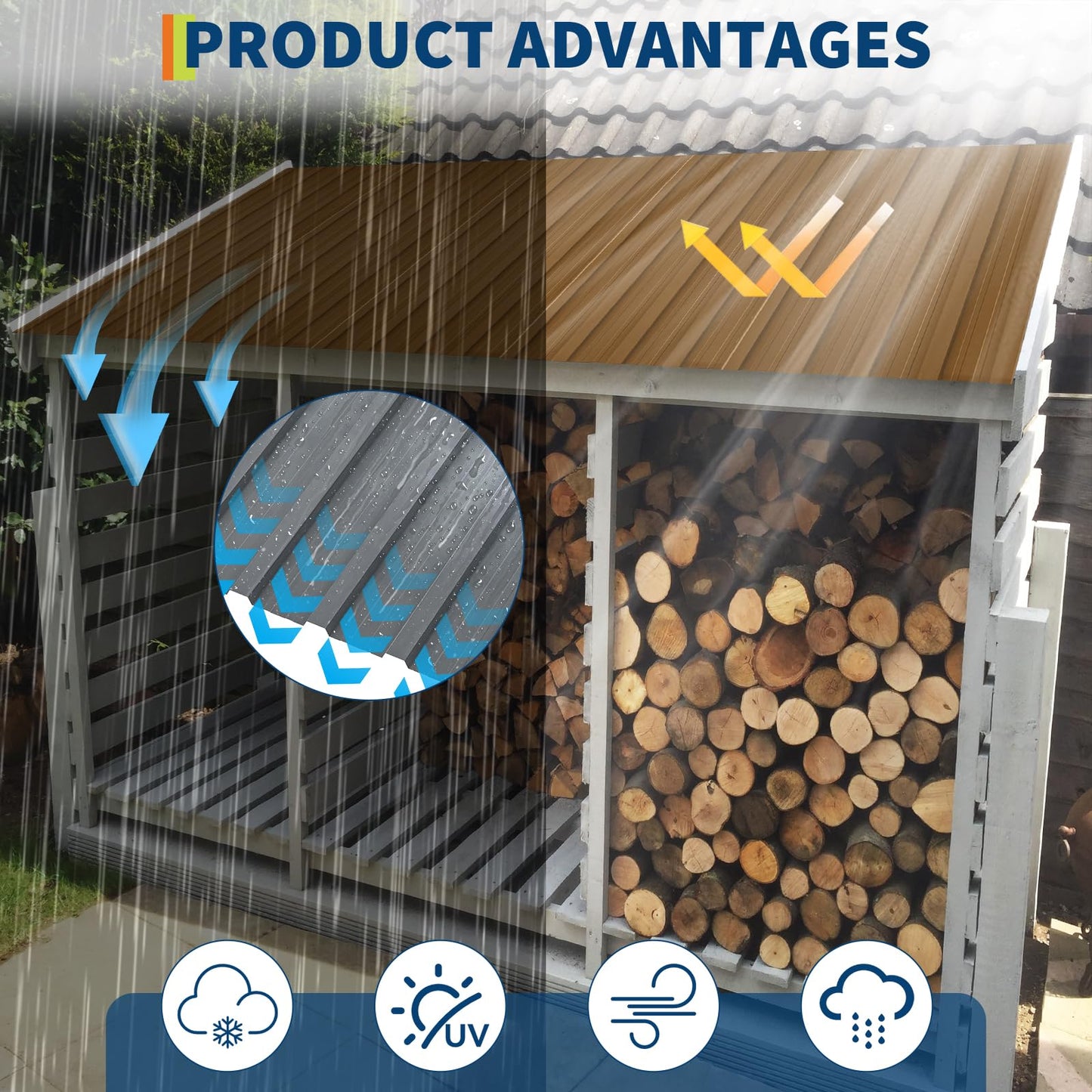 20 Pcs Metal Roofing Panels – Heavy Duty Galvanized Steel Corrugated Roof Panels, Waterproof & Rustproof for Carport, Tool Shed, Patio, Pergola, Easy DIY Installation, 60.63 in x 16.77 in