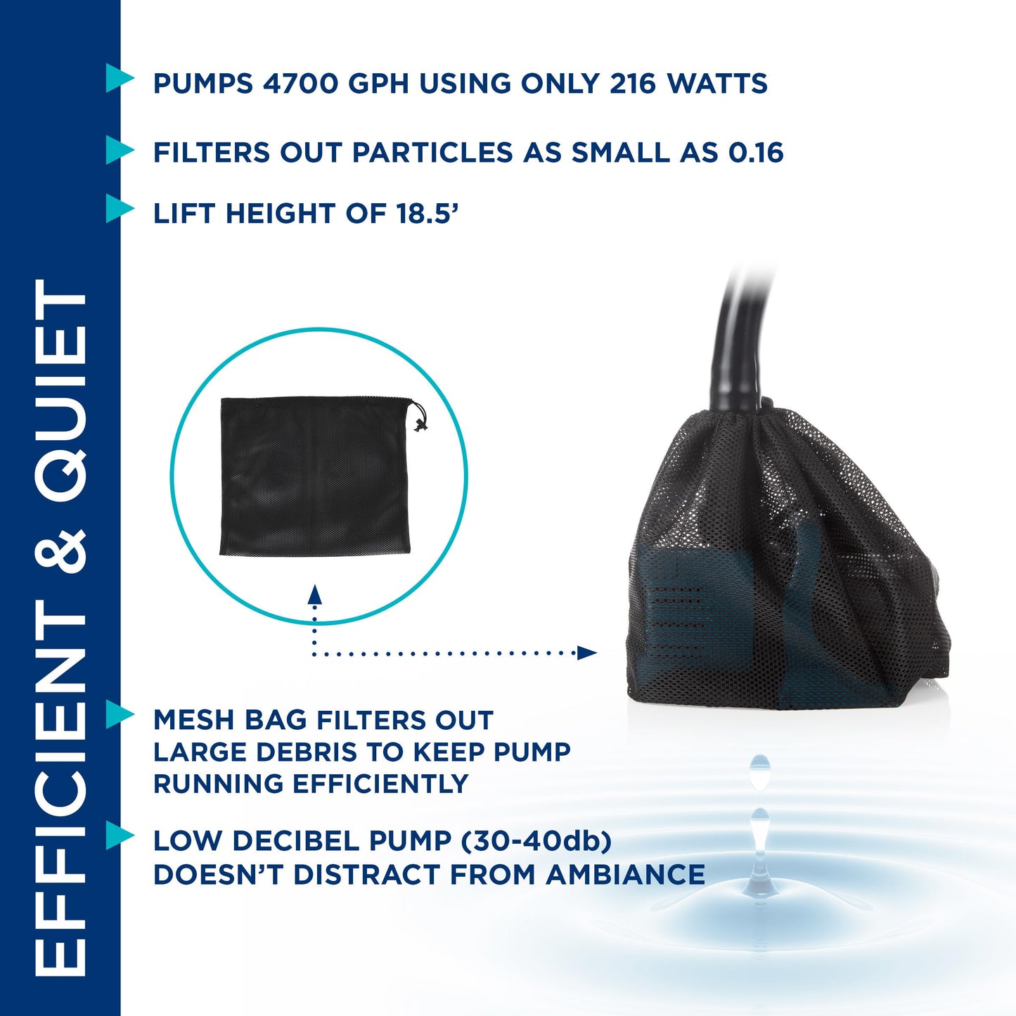 Alpine Corporation 4700 GPH Vortex Submersible Water Pump with 20 Ft Cord for Ponds, Fountains and Water Circulations, Quiet Operation Vertical/Horizontal, 18.5 Ft Lift 216 Watts, Black/Teal