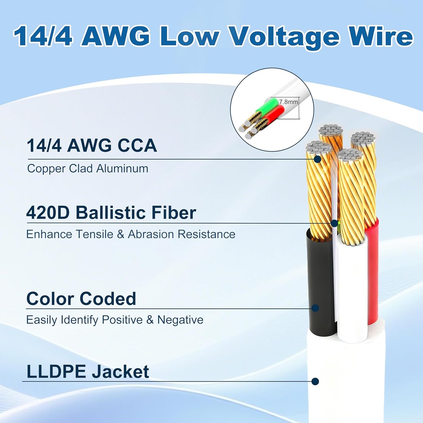 14/4 50 4 CL2 HiFind Gauge AWG Outdoor Speaker Wire Bulk FT, LLDPE UV Resistant Low Voltage CCA Conductors Cable