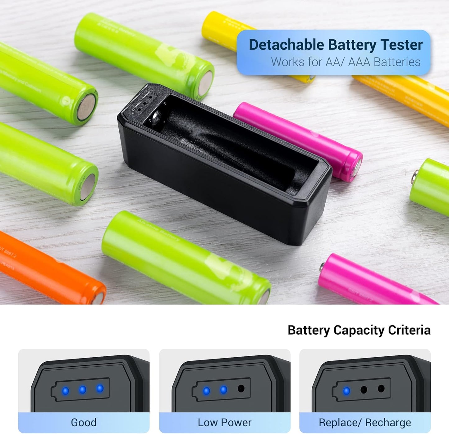 JJC 20 14 AA AAA Battery Case Holder for Double A Battery and Triple A Battery with Removable Battery Tester