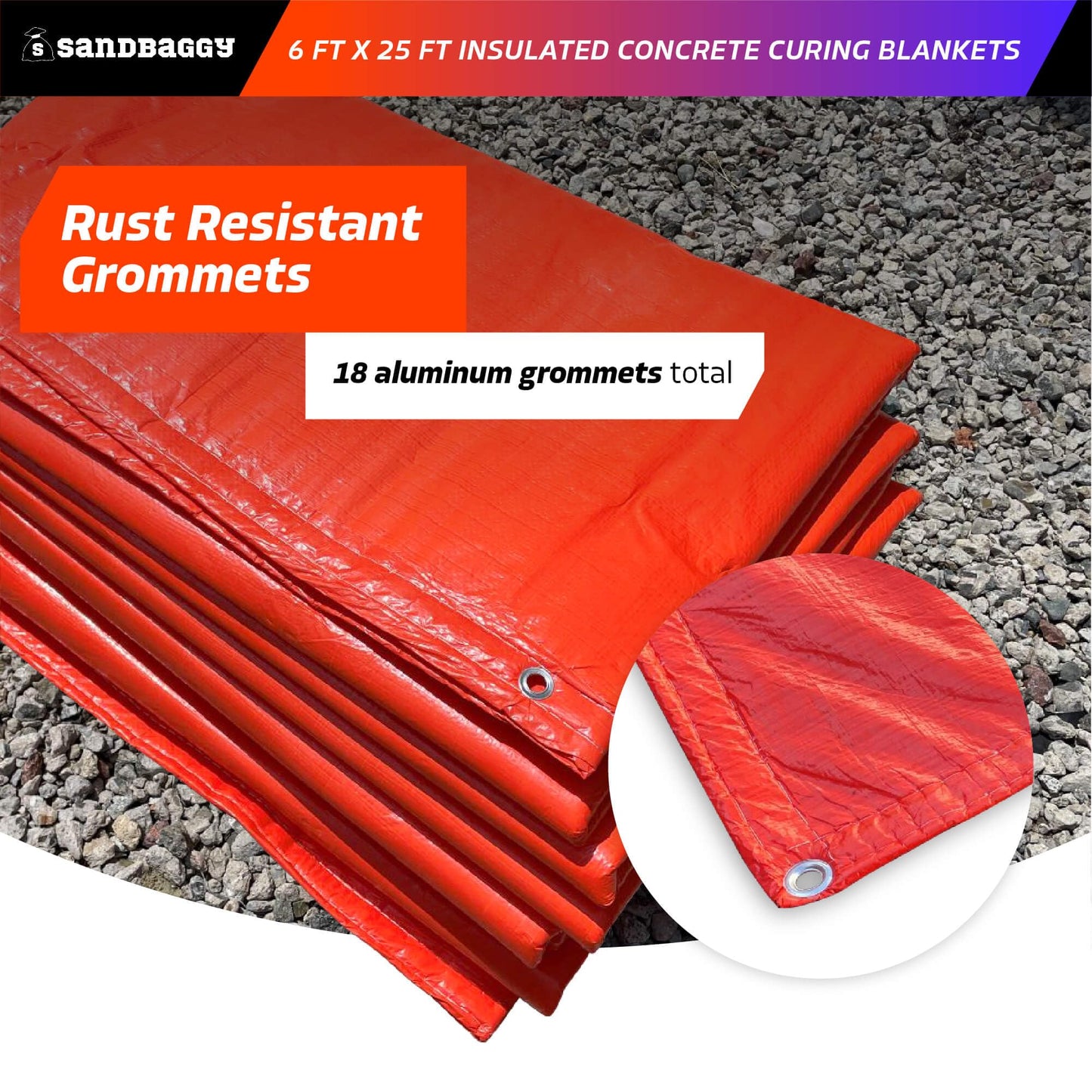Sandbaggy Concrete Blankets Insulated 6 ft x25 ft with Grommets (max R-Value 3.35) - Waterproof, UV Resistant - Concrete Curing Tarp, Cement (2, 6 ft x 25 ft)