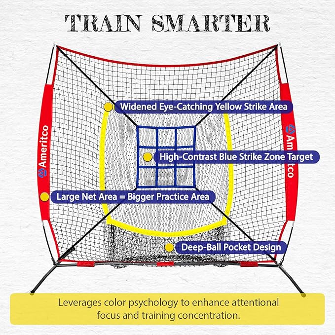 7x7ft Baseball Net with Strike Zone, Large Pocket Baseball Training Net for Hitting/Batting/Pitching/Throwing,Scratch Resistant Base,Indoor/Outdoor Versatile Use for All Levels