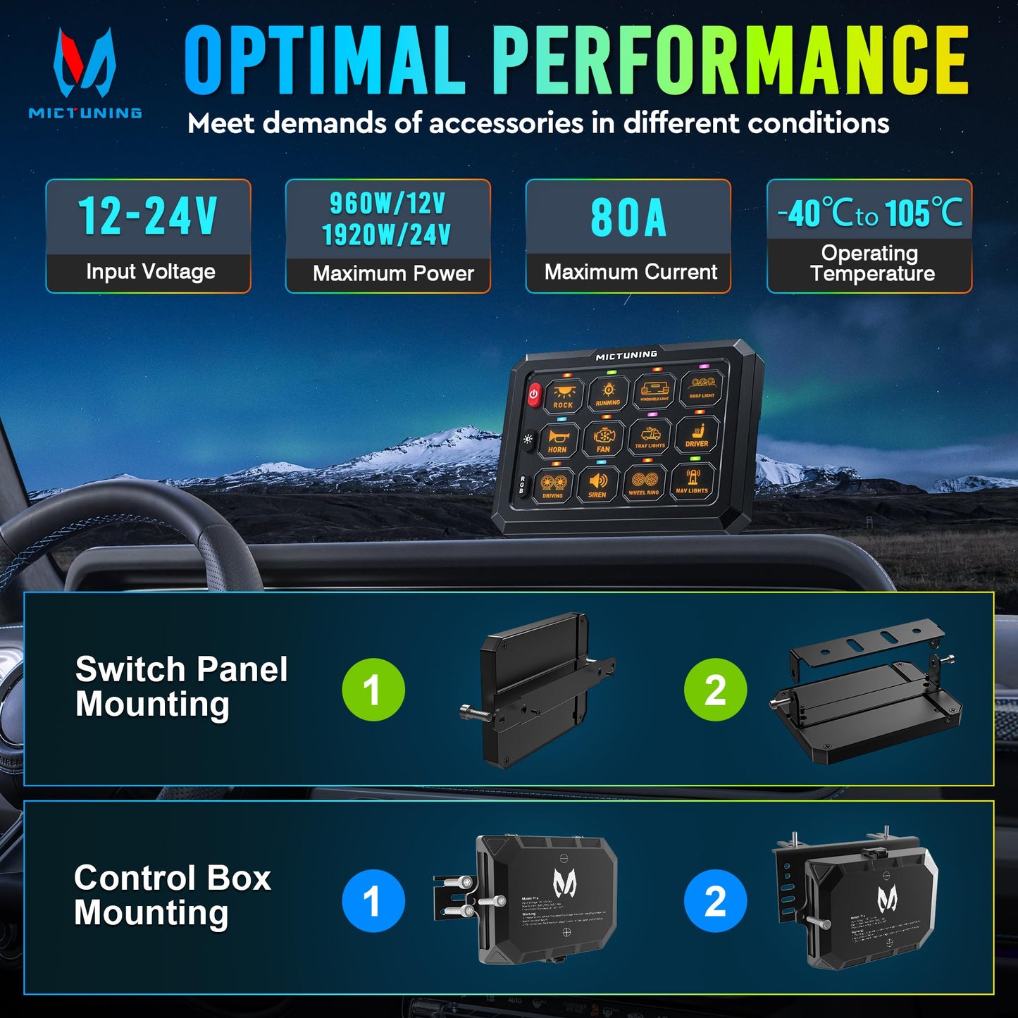 MICTUNING P1C+ RGB 12 Gang Switch Panel, IP67 Waterproof 6 Level Brightness Multifunction Toggle Momentary Flash Strobe Circuit Control Relay System Box for Off Road Truck SUV UTV RV