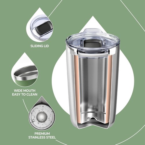Ideus 20 oz Travel Coffee Mug - Double Wall Stainless Steel Insulated Tumbler with Splash Proof Lid | Avocado Green