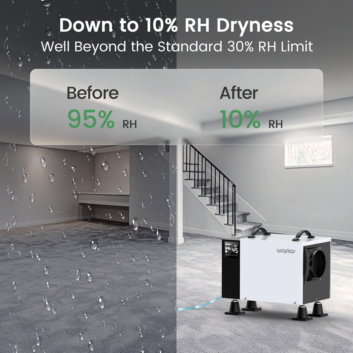 Waykar Commercial Dehumidifier with Pump and Drain Hose for crawl space, Basements, and Water Damage Unit