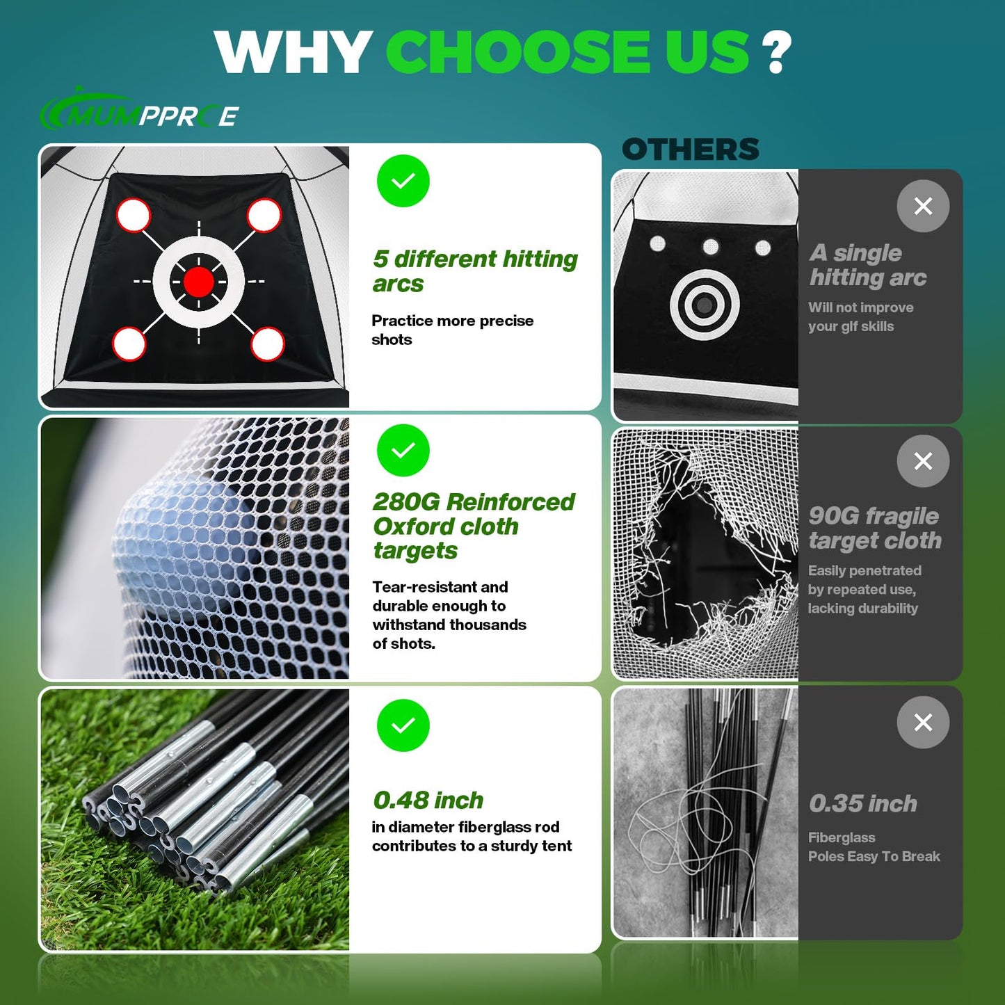 Golf Net 10x7FT All-in-One with Tri-Turf Practice Mat, Ball, Target & Carry Bag, Backyard & Indoor Outdoor Golf Hitting Net for Driving, Chipping, Swing Training, Golf Gift for Men, Dad, Him, Golfer