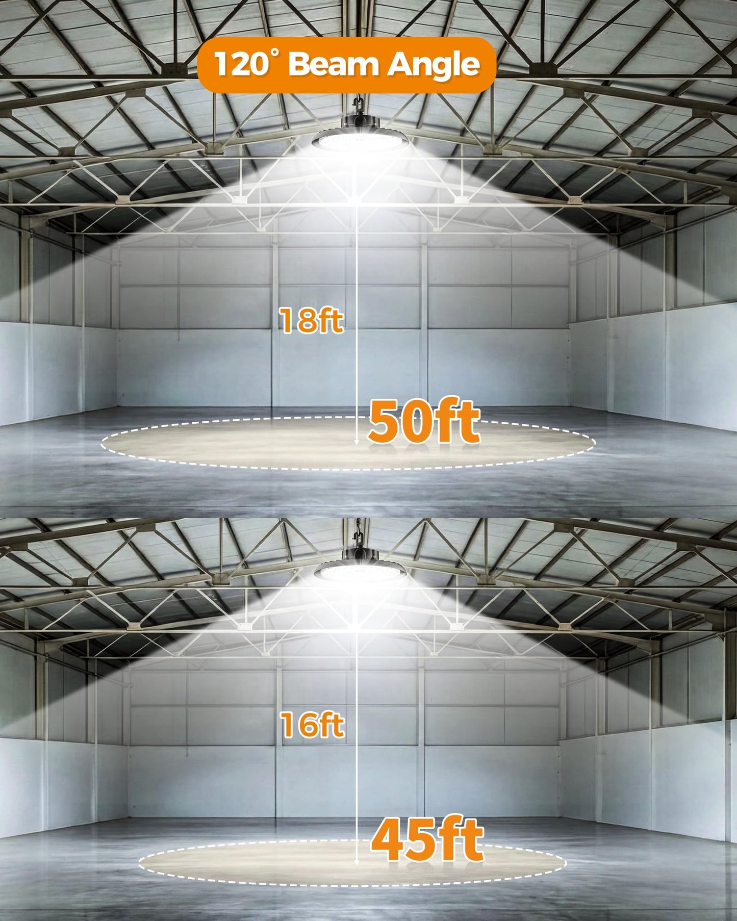 AIKVSXER 240W UFO LED High Bay Lights, 6 Pack, 6000K Shop Light 43200LM Commercial Bay Lighting IP65 LED Garage Lights, 5ft Power Cable Plug & Play for Warehouse Factory Workshop Barn AC100-277V