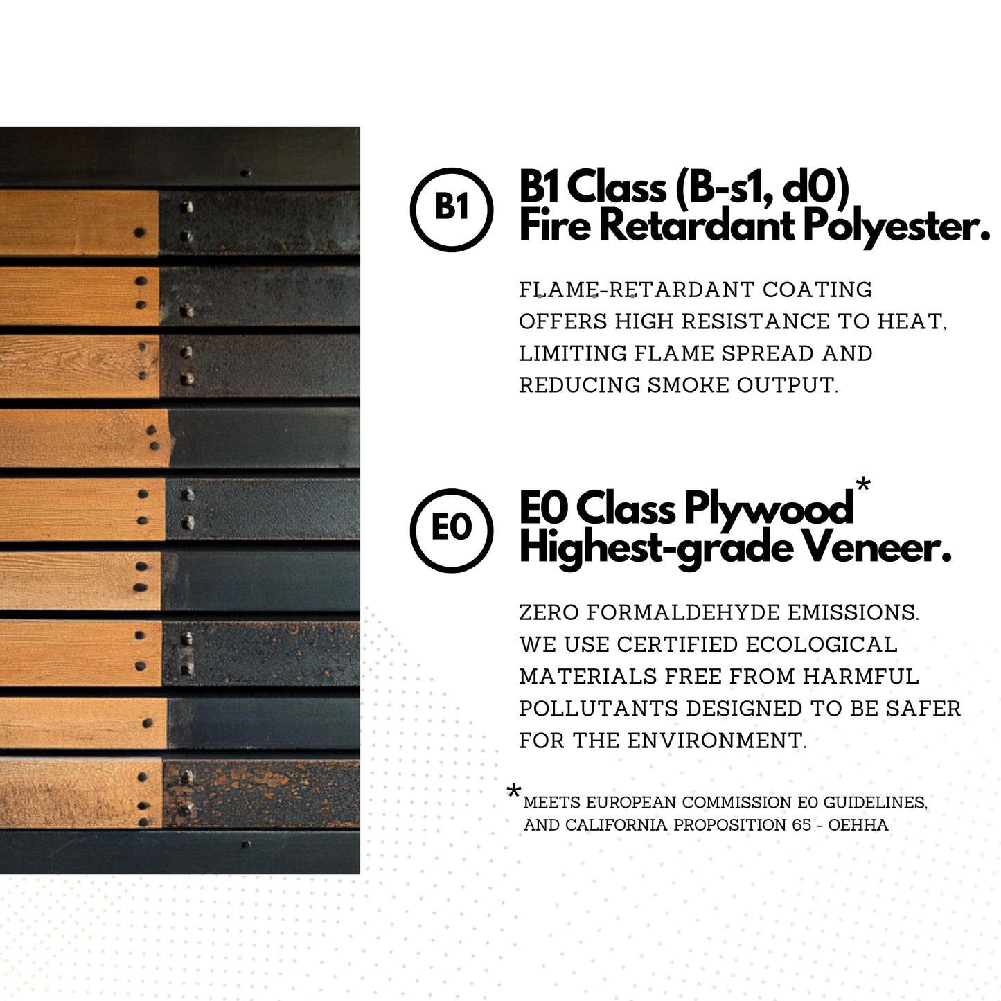 ECOACOUSTICS RT60X Peel & Stick Acoustic Wood Panels, 4-Pack 24"x24"x1" | Easy Install Sound Absorbing Wall Tiles for Home, Studio & Gaming | Fire-Retardant, Durable Design, Self-Adhesive