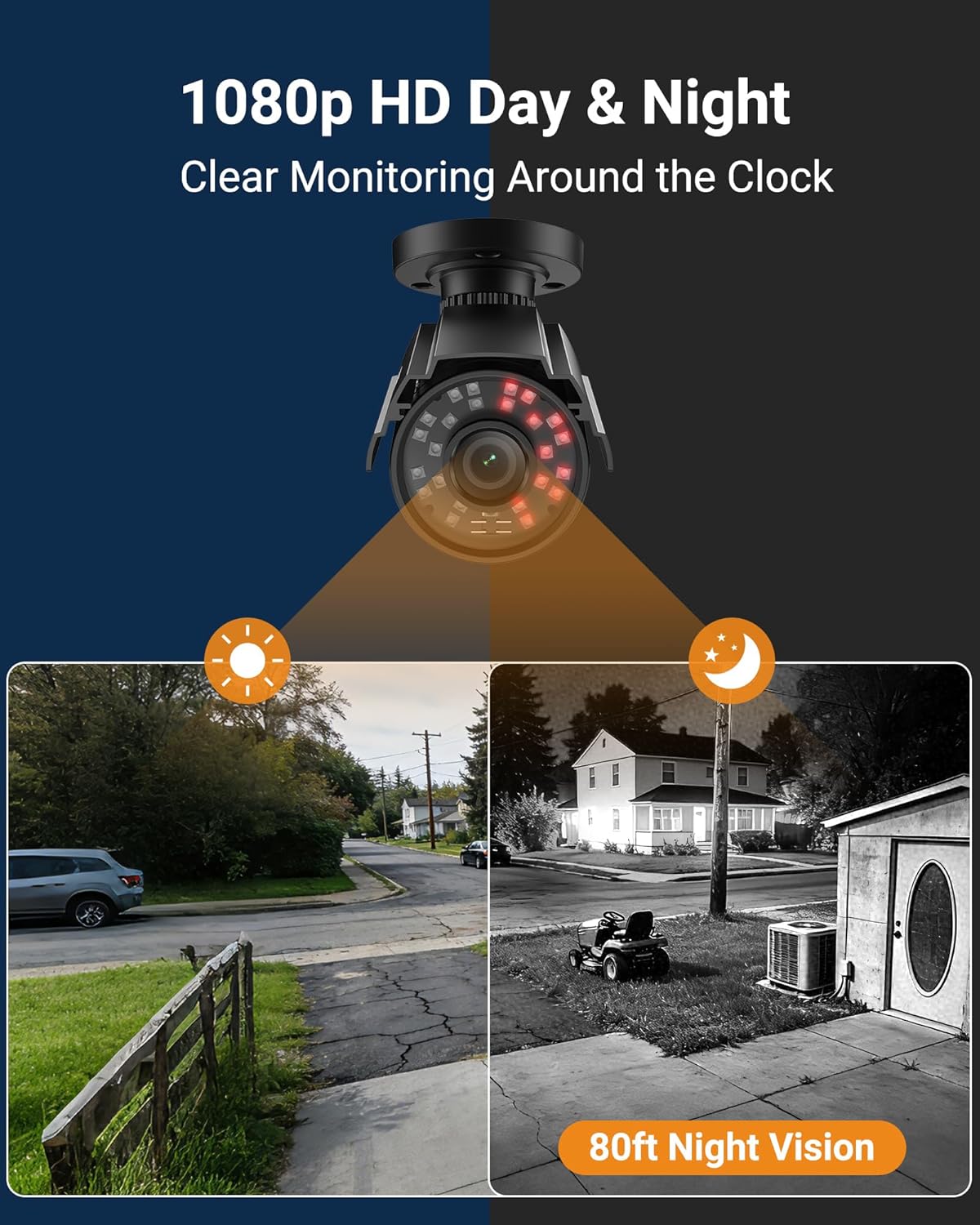 Anlapus 1080P 4 1 IP66 80ft 960H,720P,1080P,5MP,4K Hybrid in Security Camera, HD TVI/CVI/AHD/CVBS Indoor Outdoor CCTV