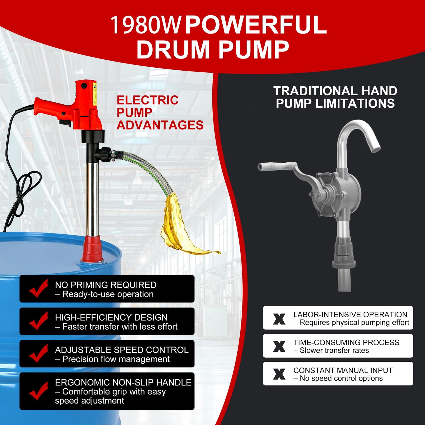 110V High-Power 1980W Electric Liquid Transfer Pump - 91cm Stainless Steel Tube 2m Steel Wire Hose - for Slightly viscous liquid,Lube Oil, Water, Antifreeze - electric fuel transfer pump