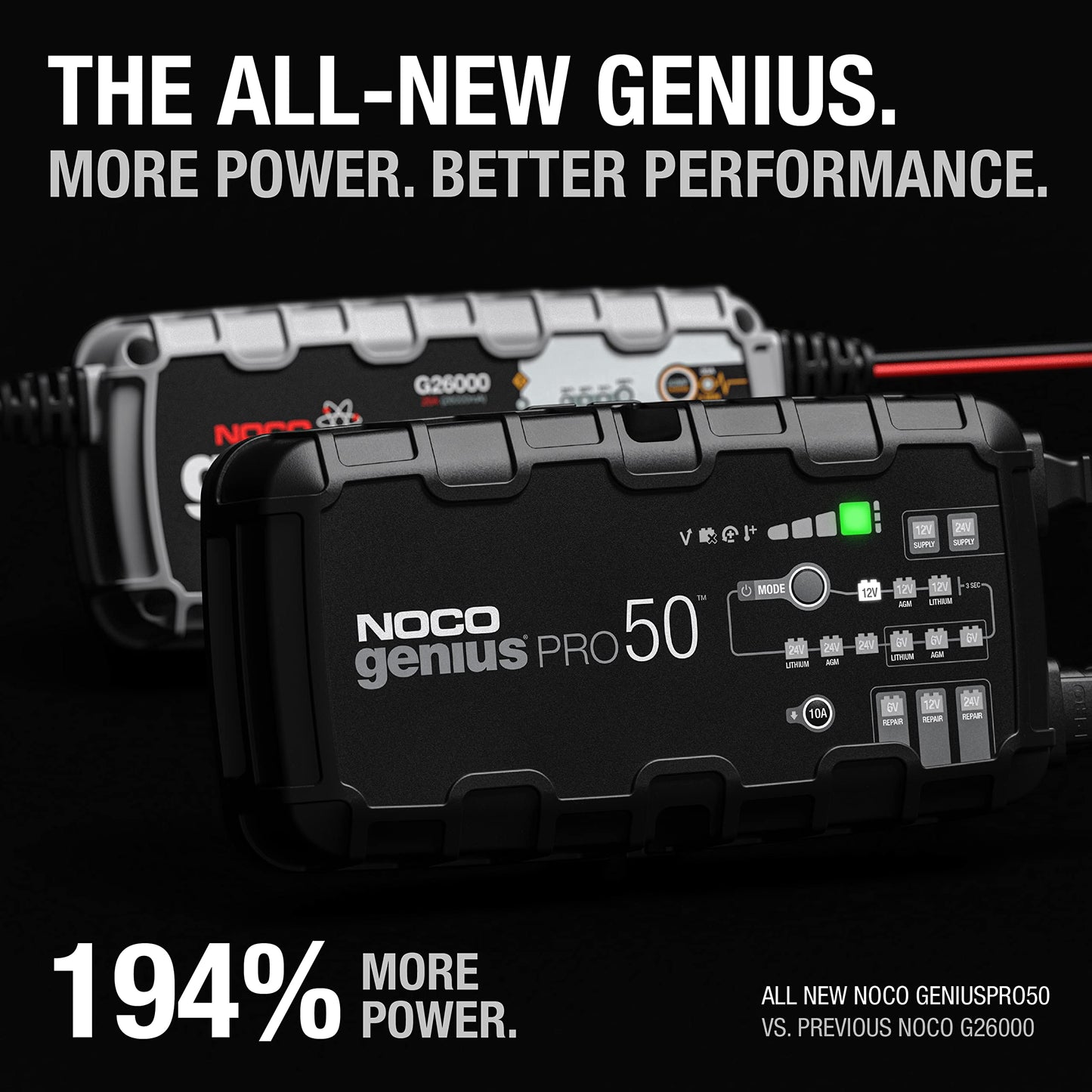 NOCO GENIUSPRO50: 50A 6V/12V/24V Professional Smart Battery Charger – Maintainer, Desulfator & Power Supply with Overcharge Protection & Thermal Compensation – for Lead-Acid & Lithium Batteries