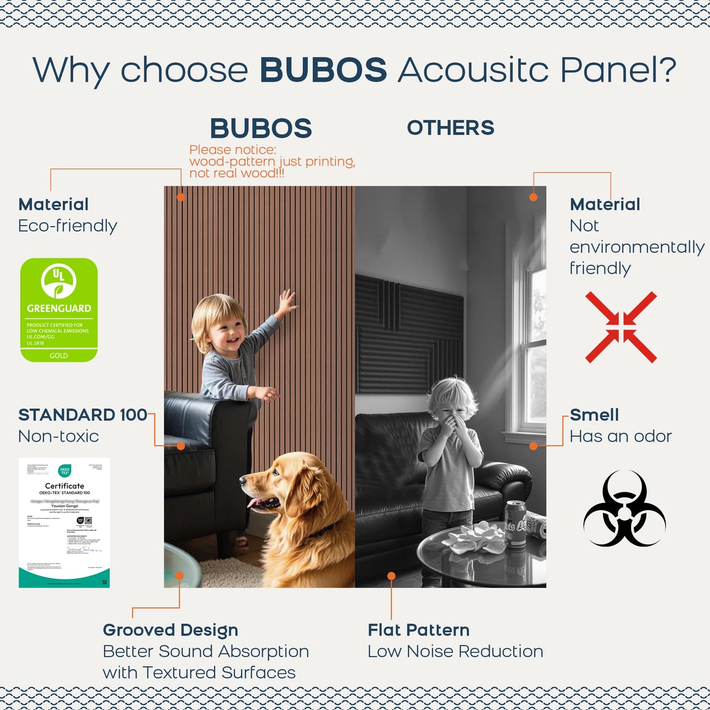 BUBOS 4 Pack Large Acoustic Panels,47.2"x23.6"Acoustic Wall Panel, Self-Adhesive Sound Proof Panel for Walls,Decorative Soundproof Panels for Recording Studio&Office (Walnut)