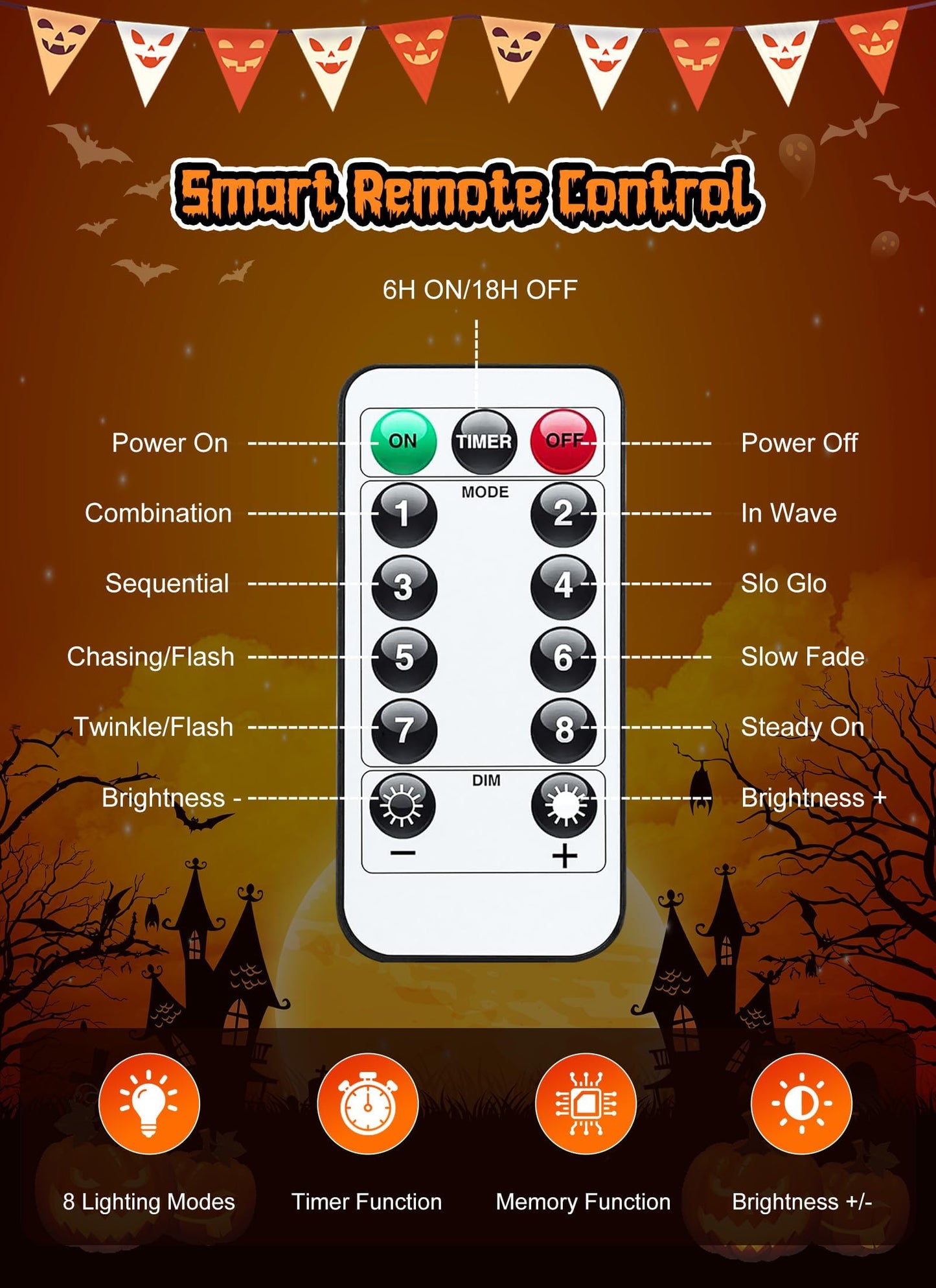 Minetom Halloween String Lights, 100 LED, 39 FT, Orange, USB Powered, 8 Modes, Indoor Decor for Holiday and Party