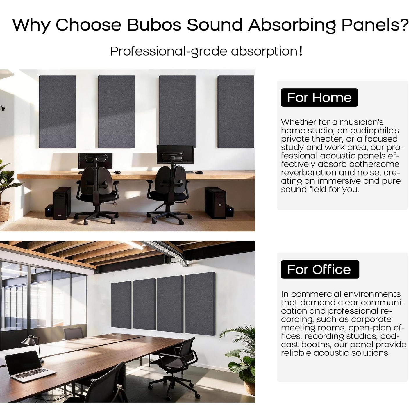 BUBOS 2-Pack Fabric Acoustic Panels with Hanging Hardware, 47.2" x 23.6" x 2" Large Soundproofing Wall Panels, High-Density Sound Absorbing Decor for Home Theater, Studio & Office,Grey
