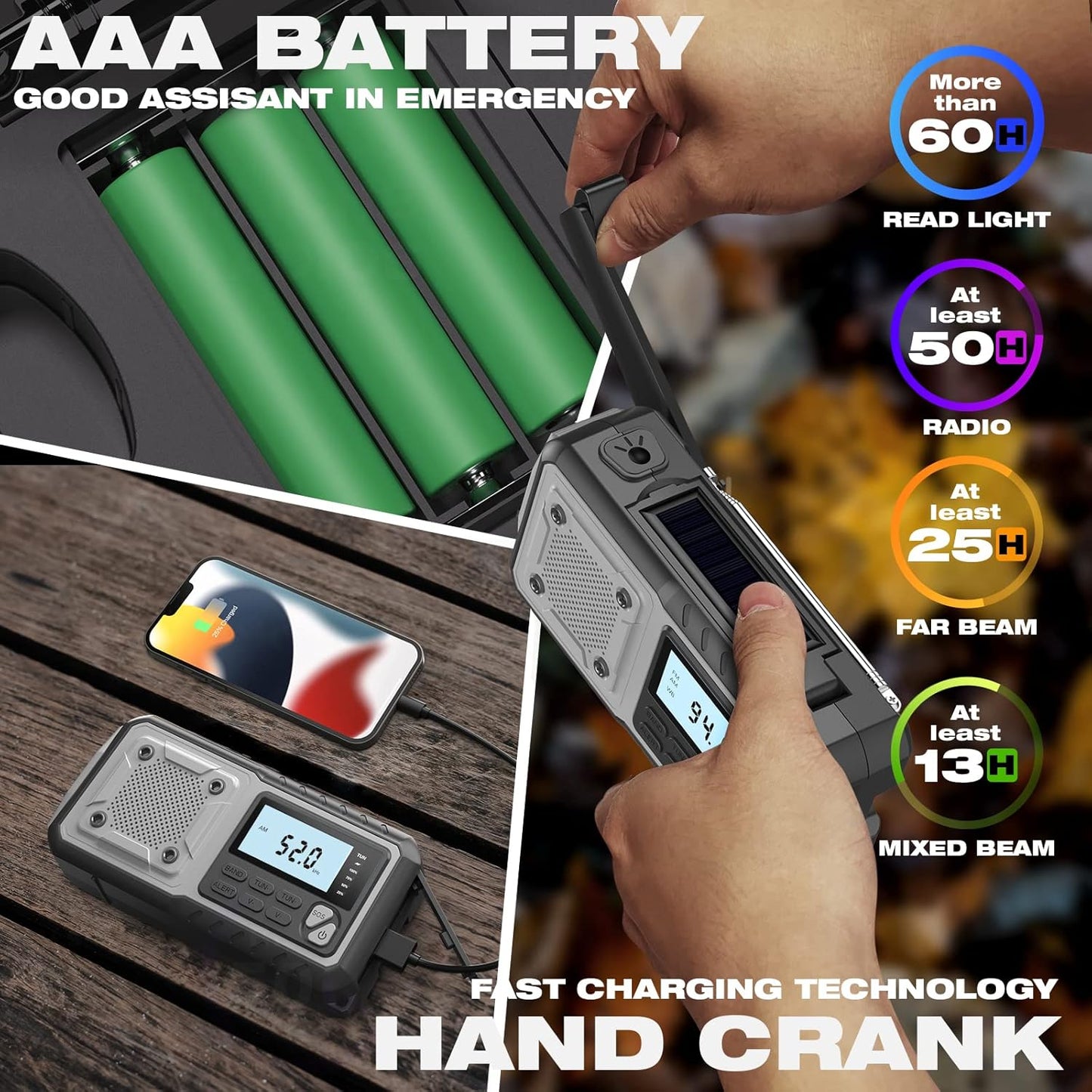 SIYEGK 5000mAh Emergency Weather Radio with Solar Hand Crank, Men Dad Husband Cool Gadgets, NOAA AM FM Portable Battery