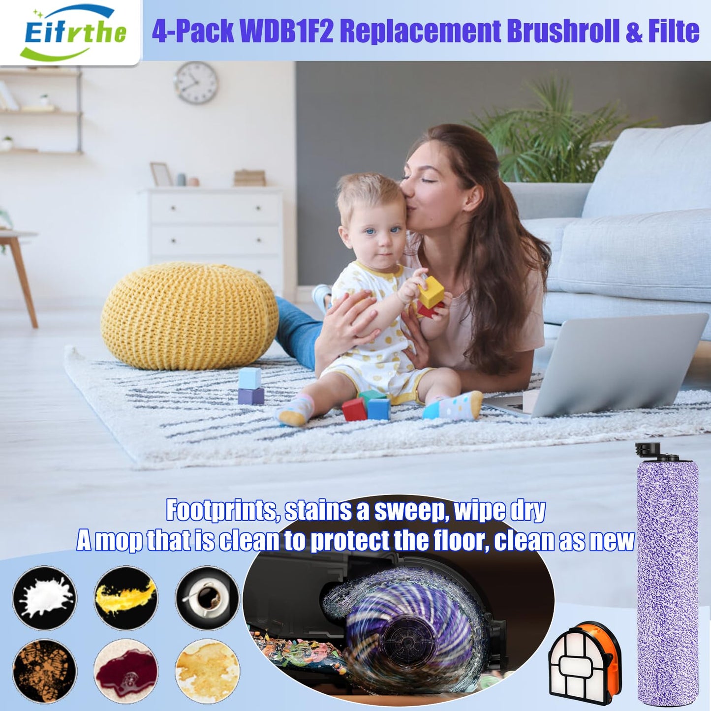 WDB1F2 Replacement Brushroll & Filte Bundle for Shark WD101 WD201 WD100 WD200 AW201 WD200C WD201C WD101C AW261 wd160 HydroVac XL 3-in-1 vacuum cleaner, compare parts WDB1, WDB2, WDFF1, WDFF2, WDB1F2