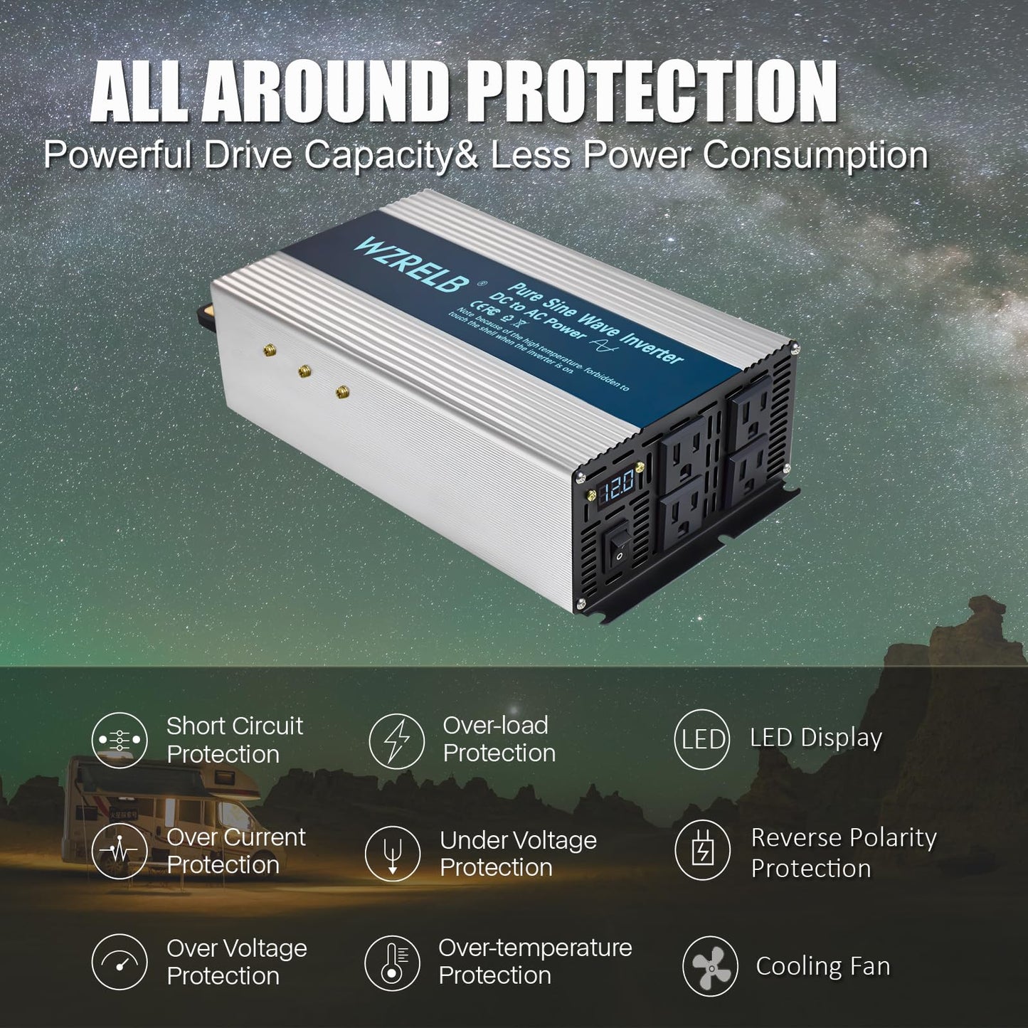 WZRELB 1800W Pure Sine Wave Inverter 12V DC to 110V 120V AC Power Converter with LED Display, Off-Grid Portable Power Inverter with 4 AC Outlets for Home, RV, Truck, Camping