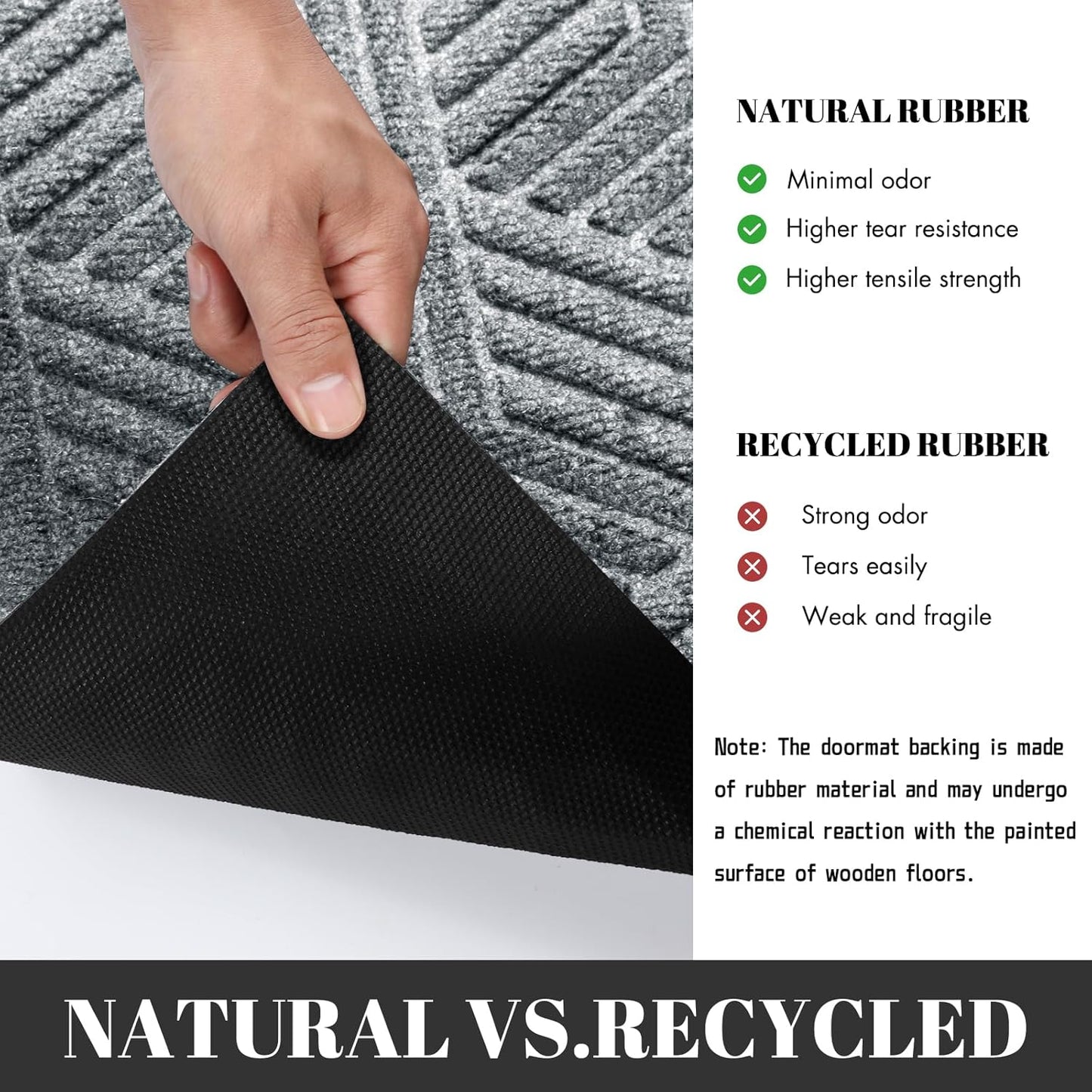 Yimobra Large Door Mat - All-Season Waterproof Outdoor Mat with Drainage Holes | 36x24, Heavy Duty Non-Slip for Entryway, Black Gray