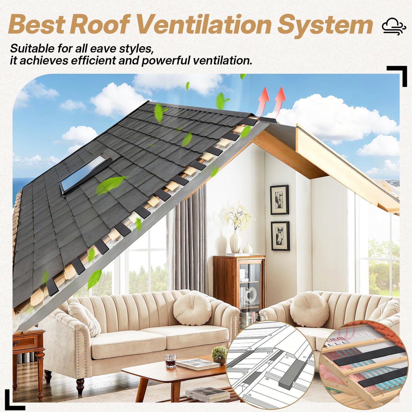 SFNSM 30pcs Continuous Soffit Vents Exterior Under Eave - 39.5" X 1-3/8" X 2/5" Soffit Strip Vent, Lightweight Ceiling Vent Vertical Flute Roofing Building Material