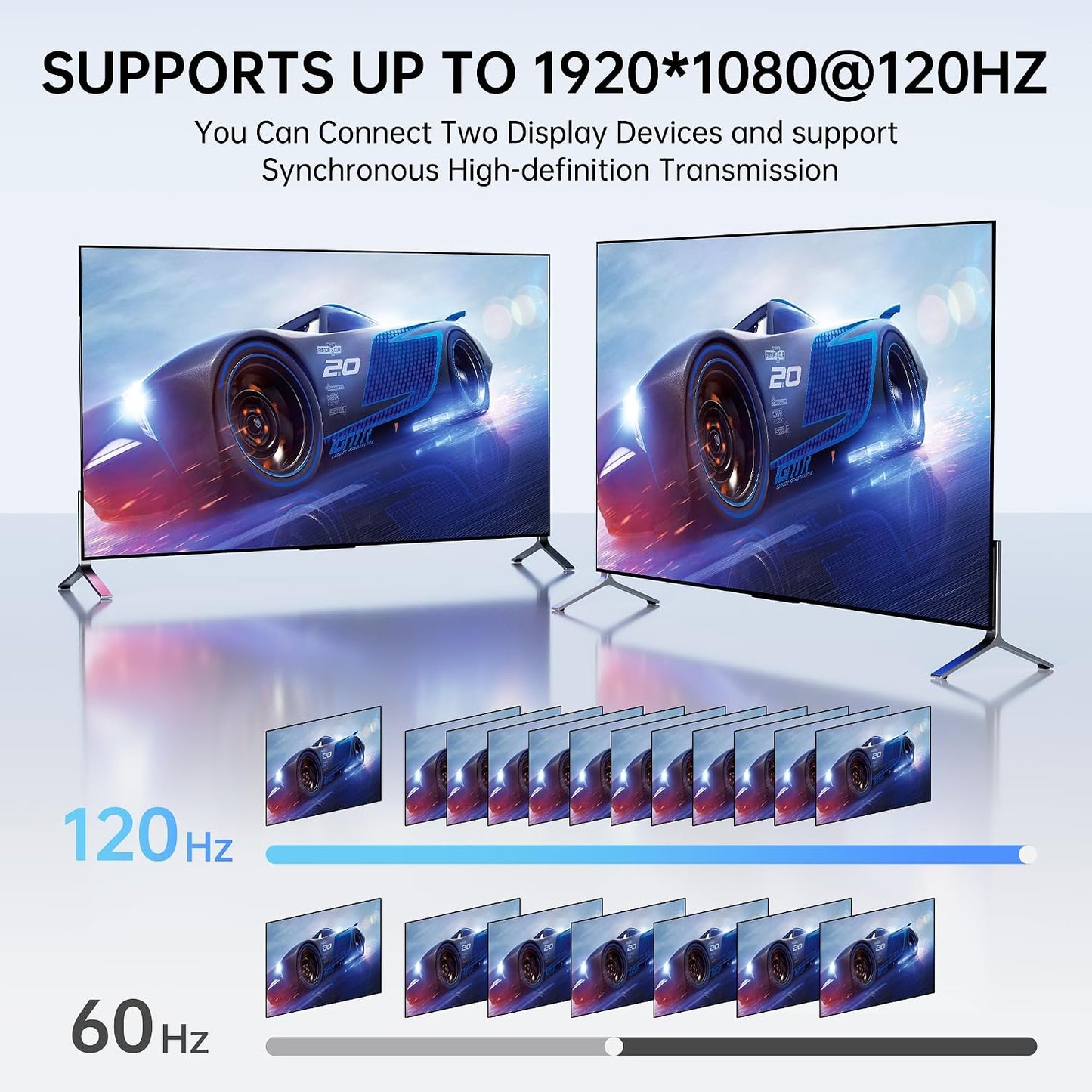 1080P HDMI to VGA and HDMI Adapter, Dual Output Video Converter with Audio, USB-Powered HDMI Splitter for Laptop, TV