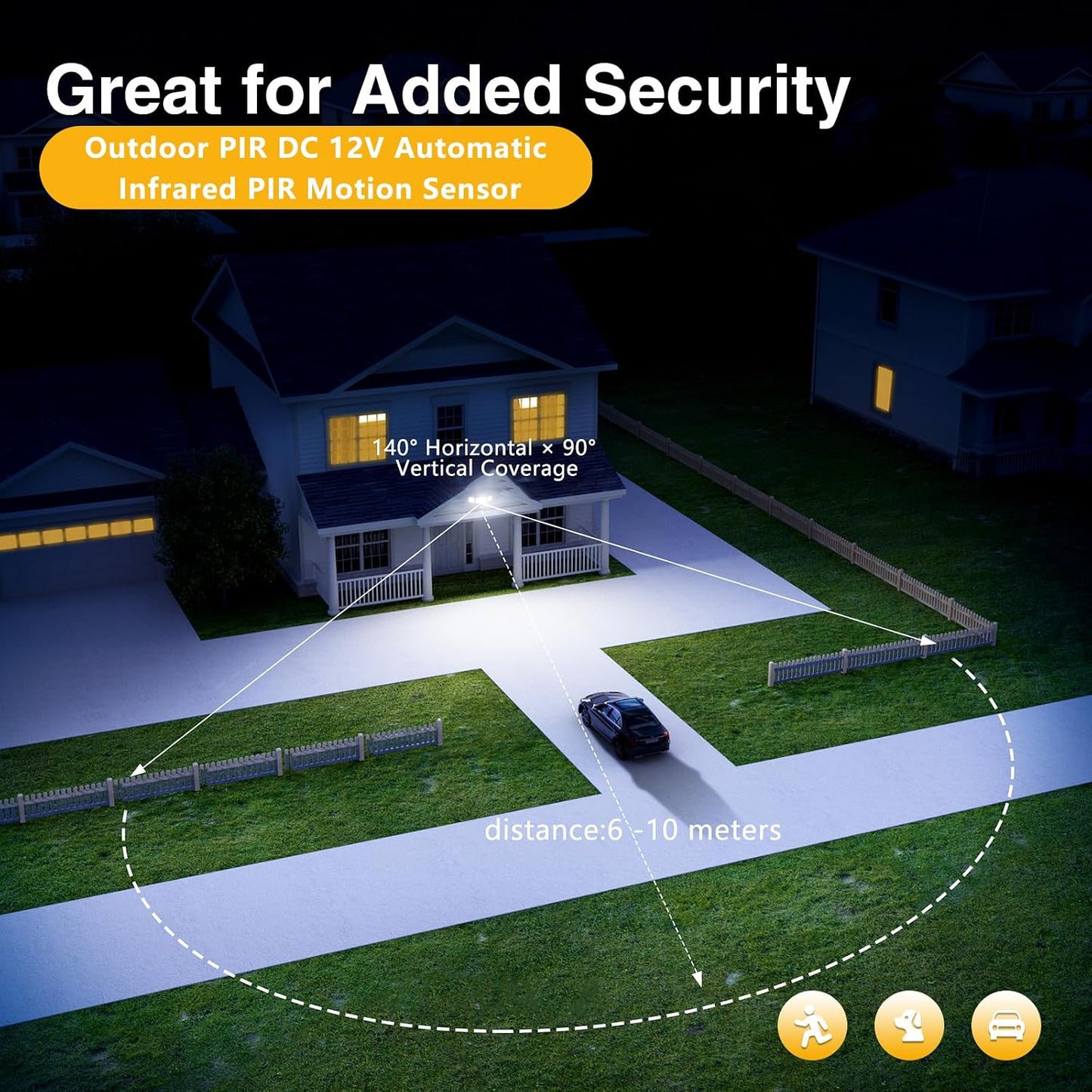 4 Packs-Outdoor 12V PIR DC Automatic Infrared PIR Motion Sensor Switch for LED Flood Light with Adjustable Sensitivity