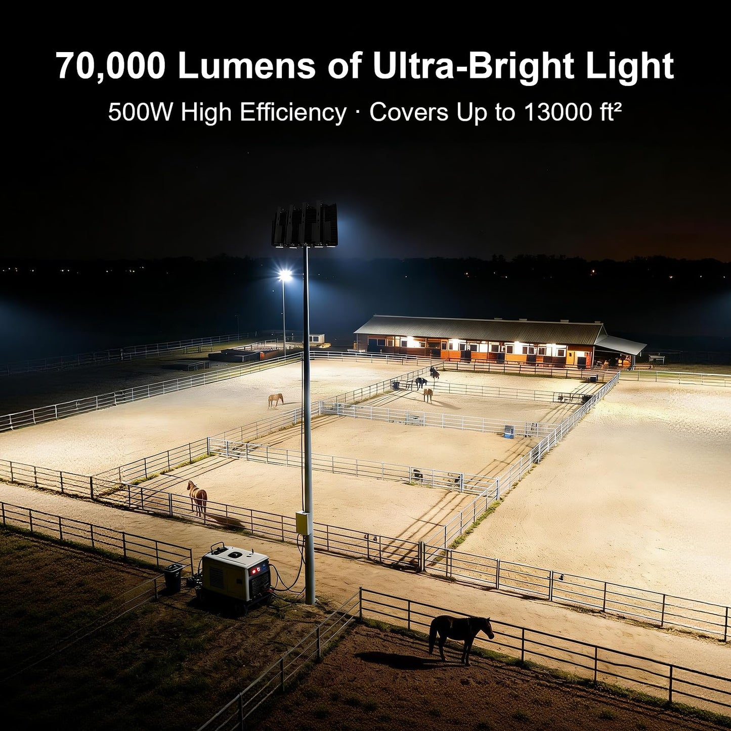 Lukciwee LED Stadium Lights 140000LM, AC 85-305V LED Flood Light Outdoor 2Pack (500W Each), 5000K Daylight, Adjustable Arena Light IP67 Waterproof, Field Lights for Court (5-Year Protection)