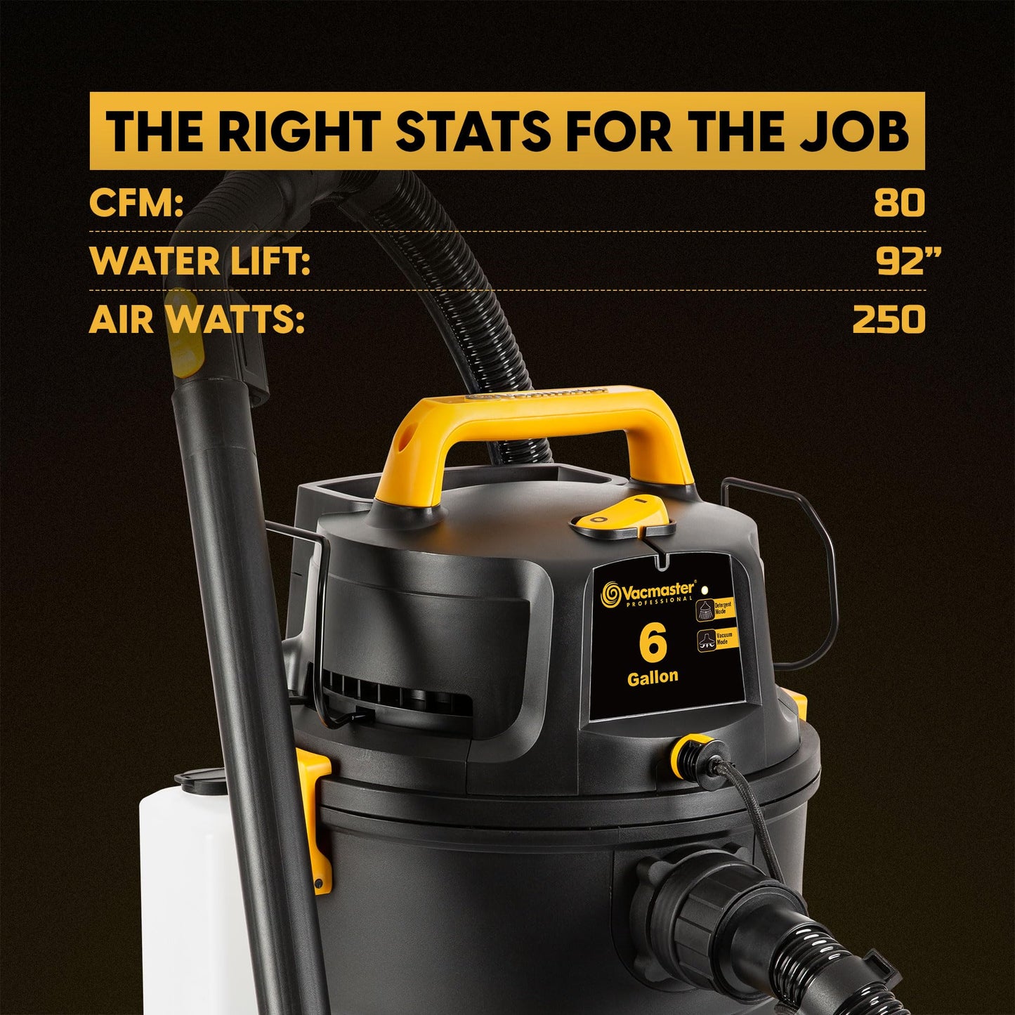 Vacmaster VK609PFR 0201 6 Gallon 5.5 Peak HP 3-in-1 Wet/Dry/Upholstery Shampoo Vacuum Cleaner