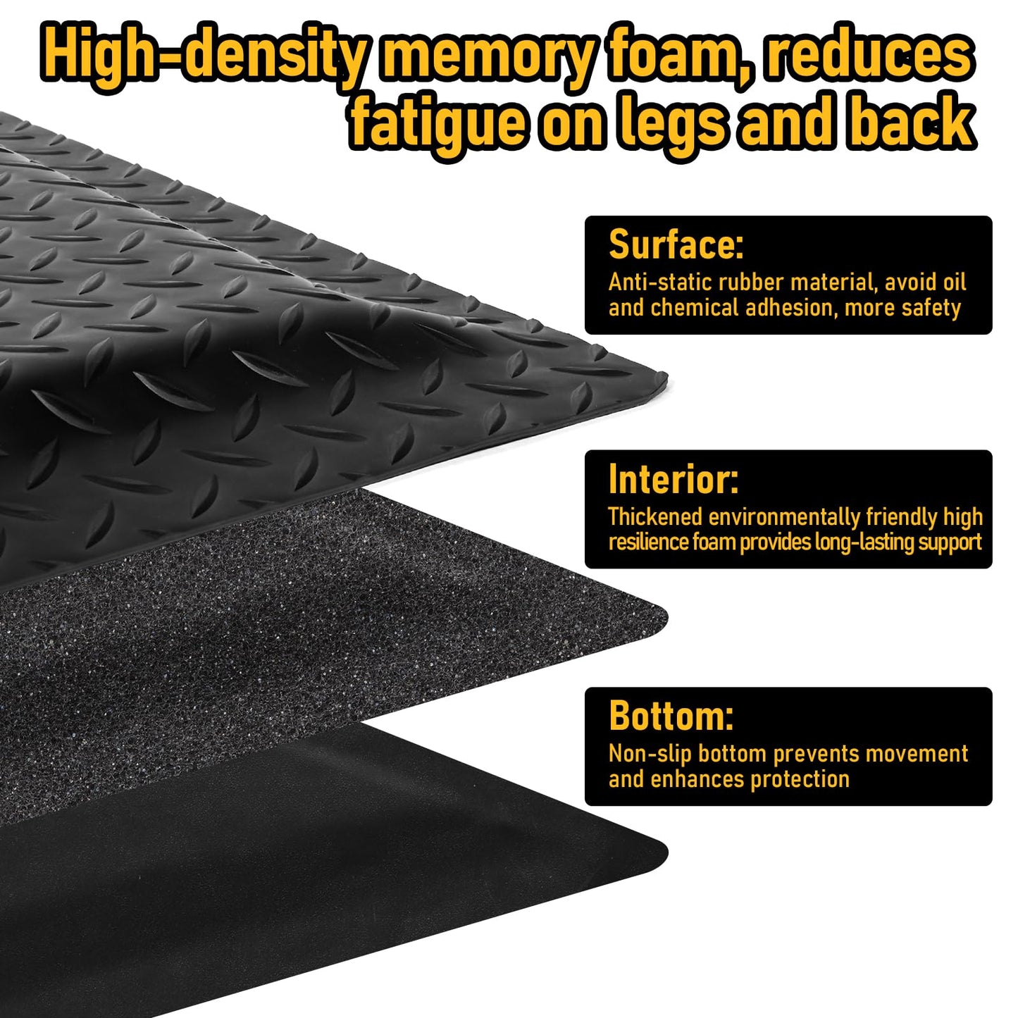Nisorpa Anti Fatigue Mats Industrial 3' x 6' Ergonomic Standing Mat 15/16" Extra Thick Shop Floor Mat Kitchen Mats Heavy Duty Commercial Diamond Plate Support for Leg & Back Pain, Black