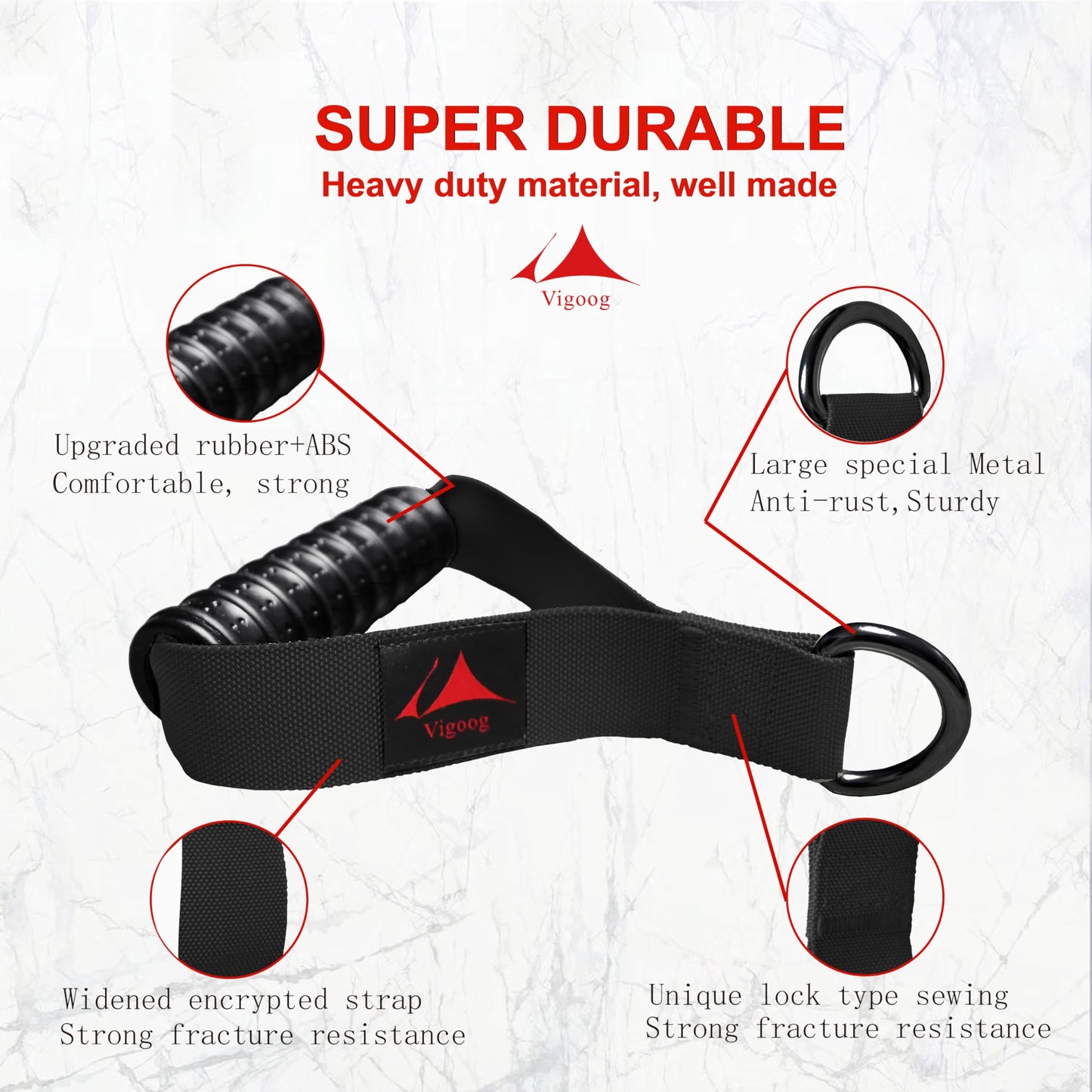 Vigoog Heavy Duty Exercise Handles, Ultra-Durable Rubber Workout Grip Attachments for Cable Machines, LAT Pulldown, Resistance Bands, Home Gym and Commercial Fitness Equipment (Carbon Black XR)