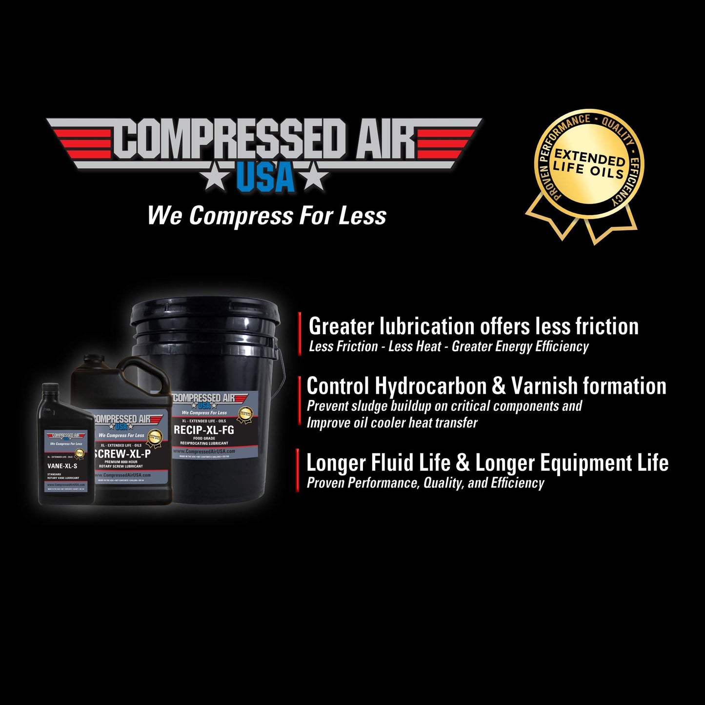 Premium Rotary Vane Air Compressor Lubricating Oil - CompressedAirUSA - XL - Extended Life Oils (5 Gallon)
