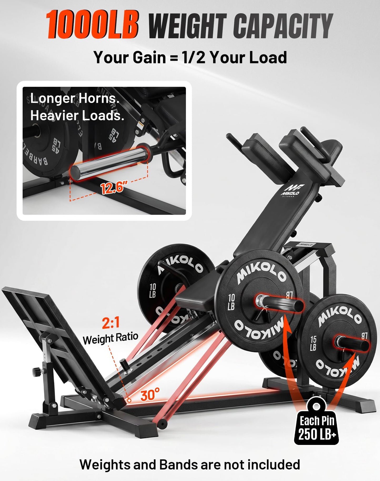 Mikolo Leg Press Hack Squat Machine, 30-Degree Compact Leg Press Machine for Home Gym, Hack Squat Machine with Removable Shoulder Pad, Lower Body Workout Equipment ( Combo Machine)