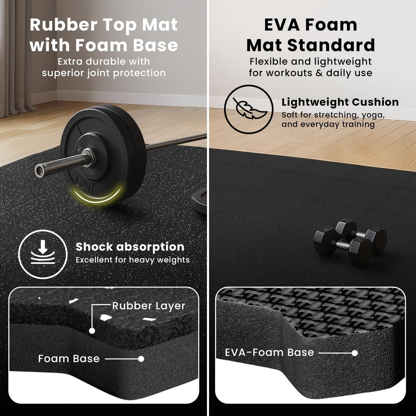 bemaxx Gym Mats Set - 18 pcs EVA Interlocking Foam Floor Tiles (12.6"x12.6"x0.4") 18sqft Protective Gym Flooring Sports Home Workout Exercise Mats Puzzle Garage Fitness Play-Room Pool Treadmill Bike