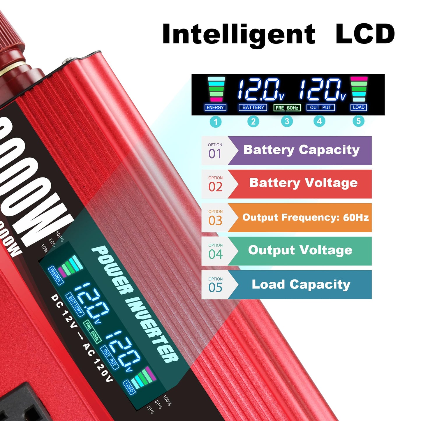 Cantonape 3000W Power Inverter 12V to 110V/120V DC to AC with LCD Display, Remote Controller 4 x AC Outlets and 4 x 3.1A USB Car Adapter for Car Truck Boat RV Solar System