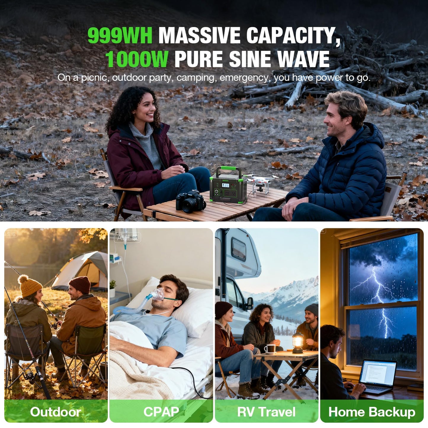 Portable Power Station 1000W, 999Wh Solar Generator, 110V Pure Sine Wave AC Outlets, 60W USB-C PD Fast Charging, 10 Ports for Outdoor Camping RV Van Home Backup Emergency Off-Grid Living（2000W Peak）