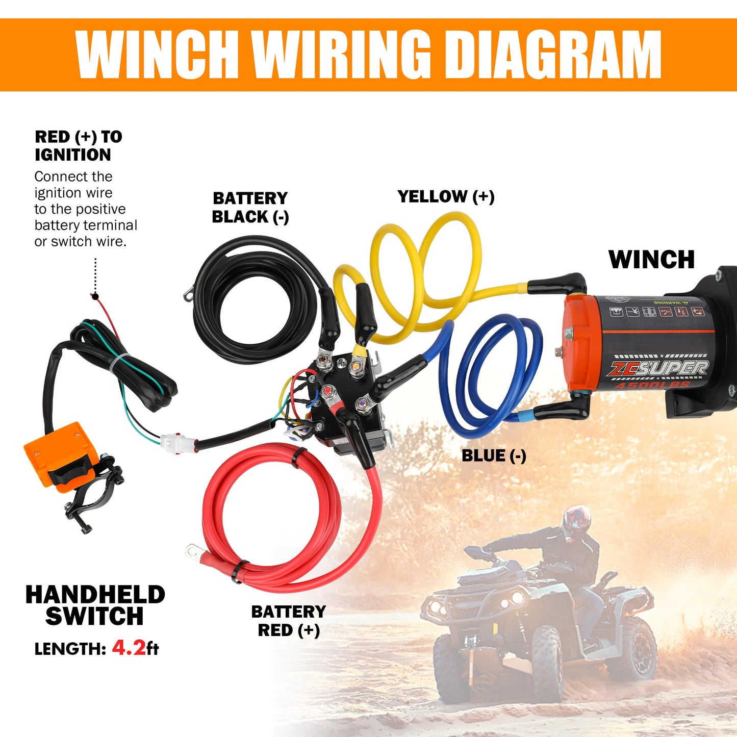 ZESUPER 4500 lb Winch Waterproof IP67 Electric Winch with Wireless Remote Synthetic Winch Rope Hawse Fairlead Handheld Remote ATV UTV Winches 12V Portable Power Winch