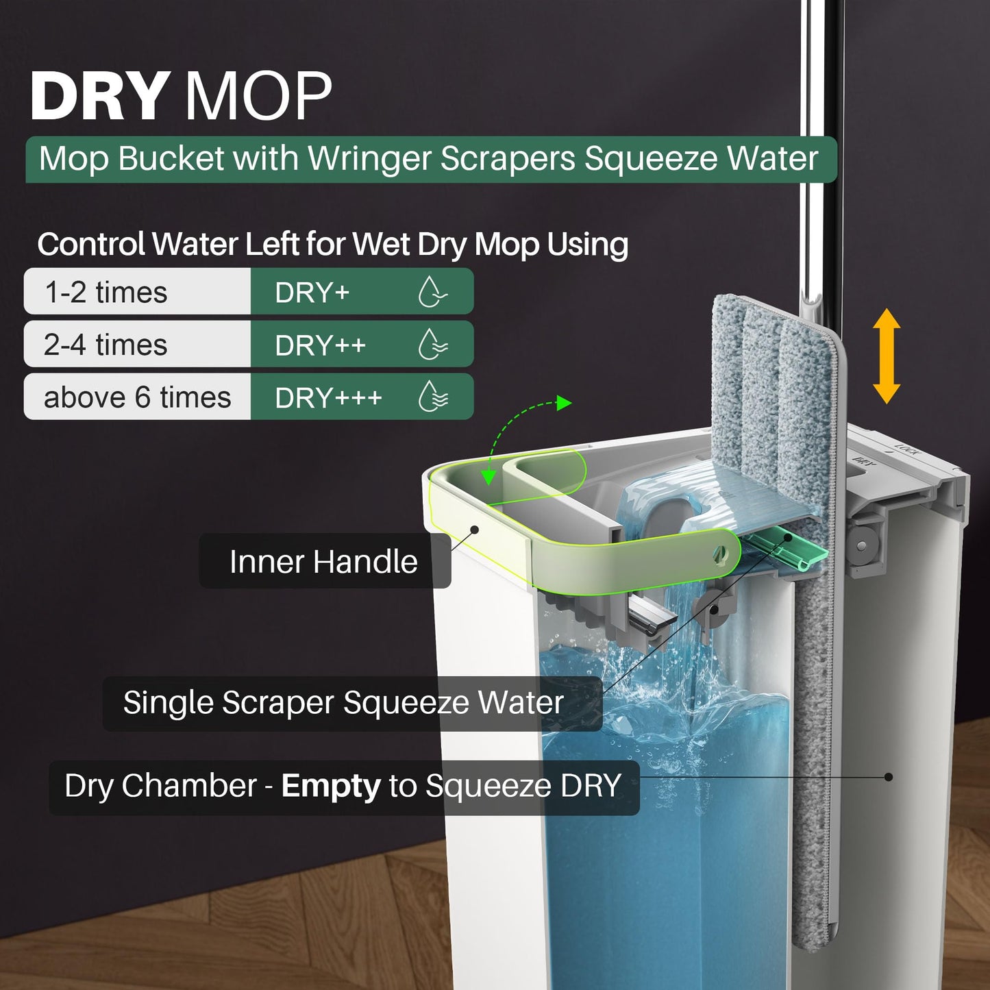 JOYMOOP Mop and Bucket Set, Flat Mops for Floor & Wall Cleaning, Commercial & Household Use, Hardwood Floor Mop with Long Handle & 4 Microfiber Pads