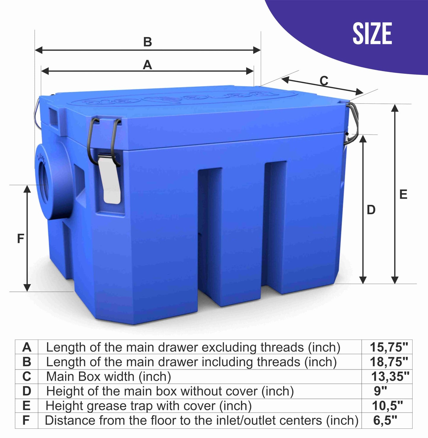 BESEDER Grease Trap plastic Interceptor 5 GPM (10 lb Capacity) Commercial Kitchen