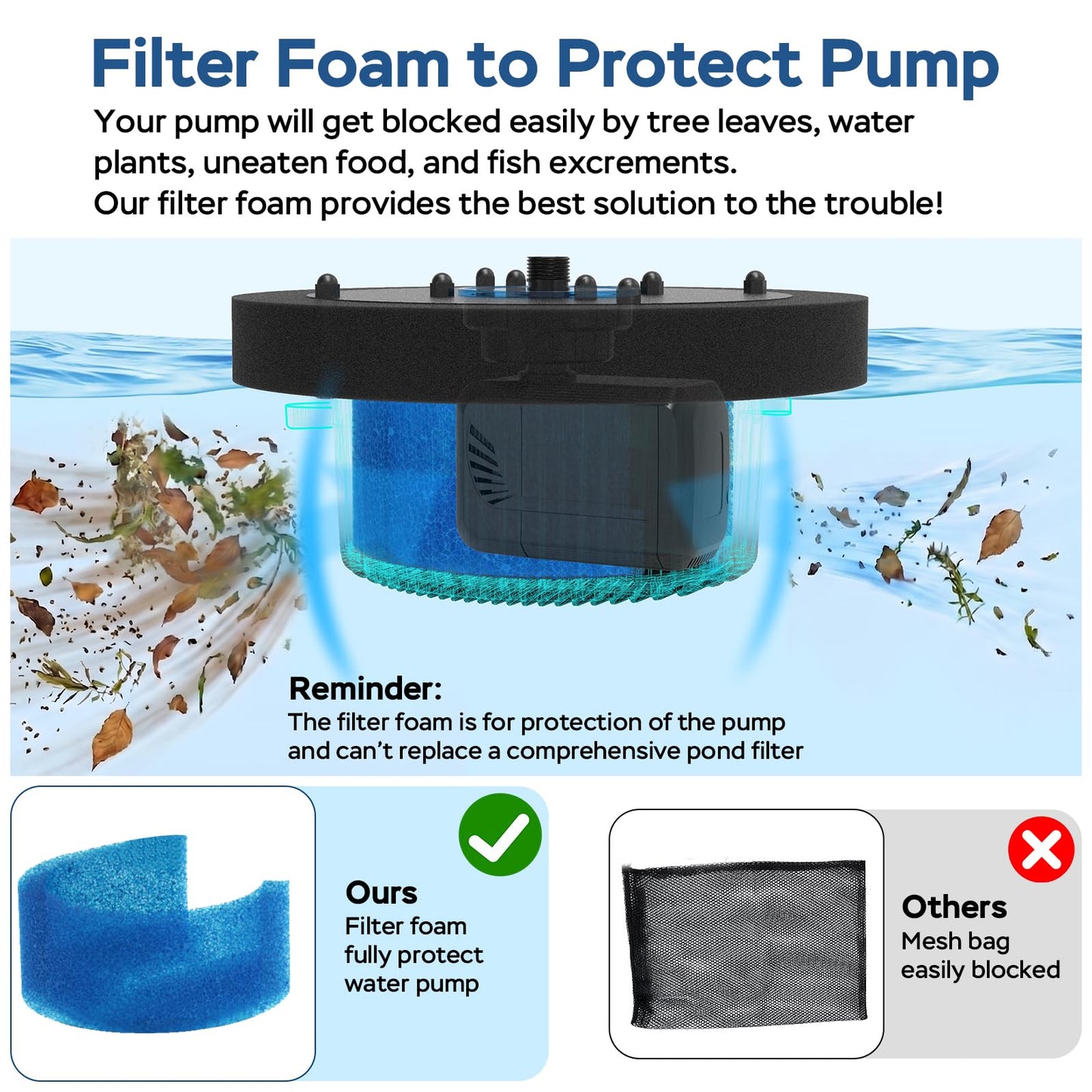 VCRAZE Floating Pond Fountain Pump with Lights | Remote Control RGB LED | 660GPH Pond Fountain Aerator | Floating Fountain with 3 Spray Patterns | for Ponds, Pool, Water Garden