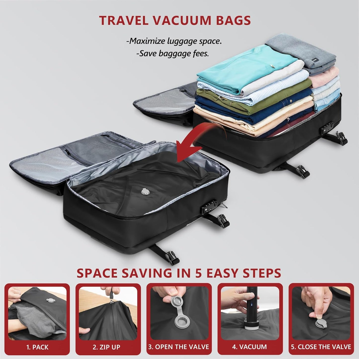 SUOCO Travel Vacuum Pack Kit - Wireless Electric Pump & Compression Bags for Luggage | 2 Small Cubes