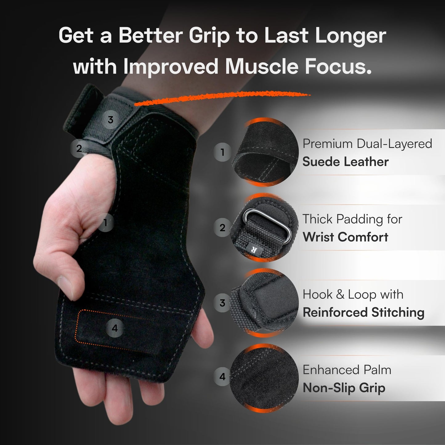 MaxOut360 Lifting Grips for Weight Lifting, Powerlifting & Weightlifting Grips with Enhanced Grip, Double Layer Leather Gym Grips for Deadlifts & Back Workouts, Black