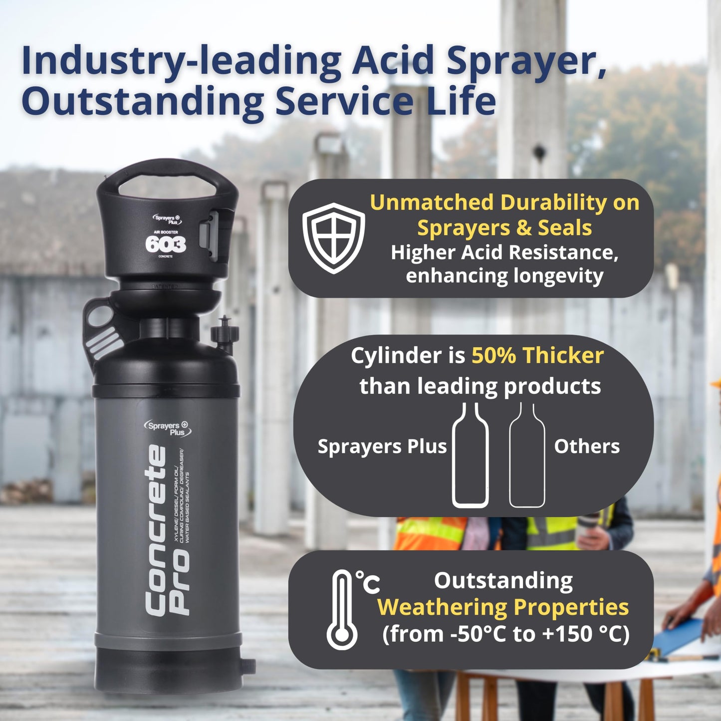 Sprayers Plus 603 Air Booster Concrete Sprayer, Battery Powered Construction Sprayer, Adjustable Pressure, Industrial-Grade Durability,Concrete Applications, Form Oils, Blench,2 Gallon