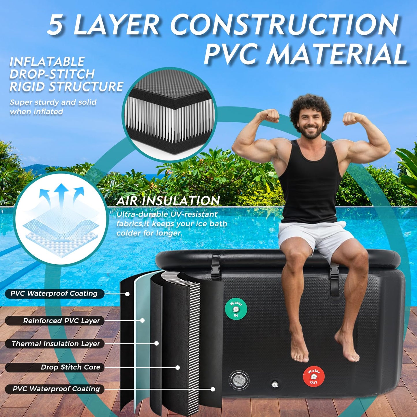 LINGVUM XXL Inflatable Ice Bath Tub for Athletes, 195 Gallon Cold Plunge Tub with Lid, Water Chiller Compatible, Portable Oval Freestanding Bathtub for Cold Water Therapy Recovery Indoor Outdoor Black