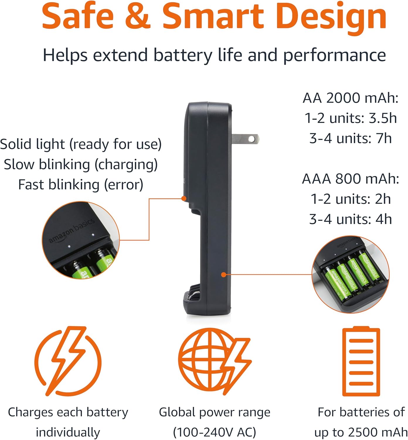 Amazon Basics 4-Bay, Smart Battery Charger for Rechargeable AA and AAA NiMh Batteries, Fast Charging with LED