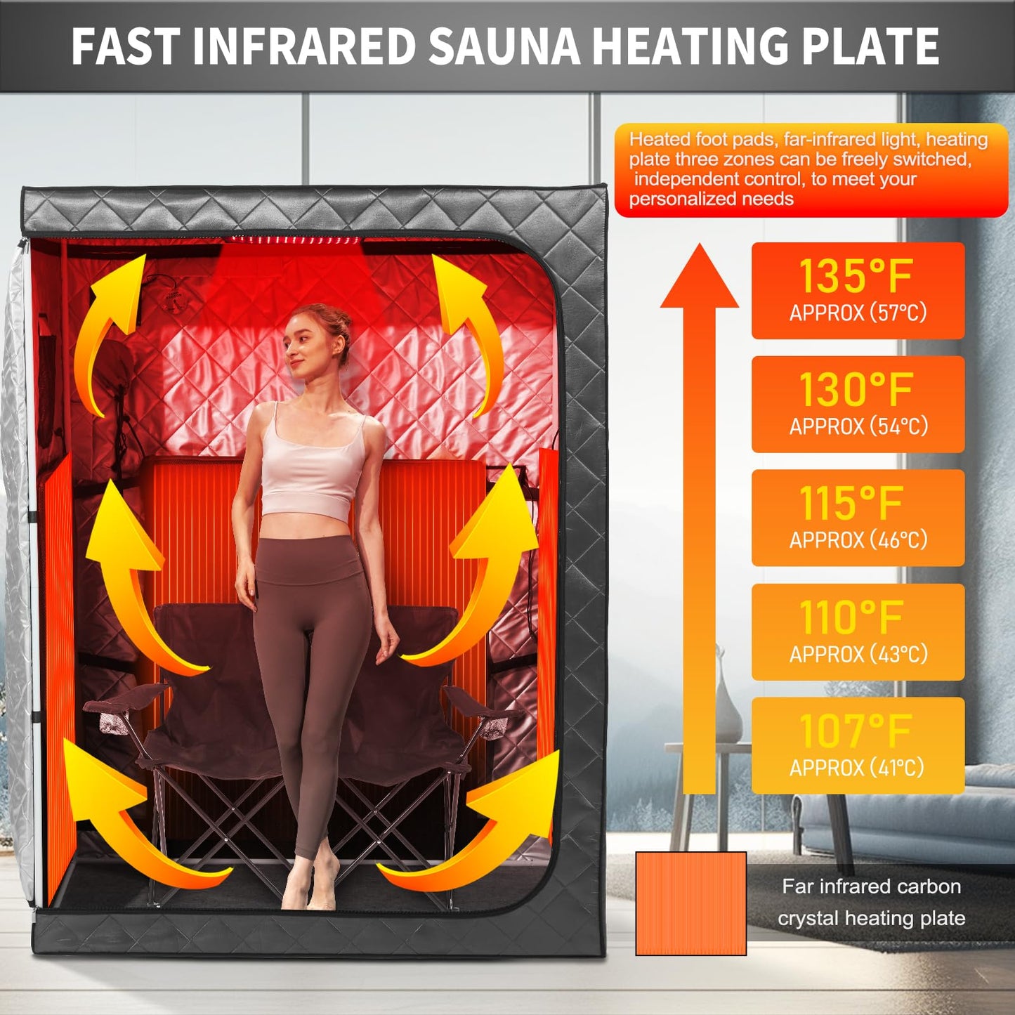 iDOTODO Full Body Portable Personal Infrared Saunas for Home, 2 Person Sauna Tent, at Home Sauna, Portable Infrared Sauna Two-Person Sauna Tent with 2 Foldable Chairs, Remote Control