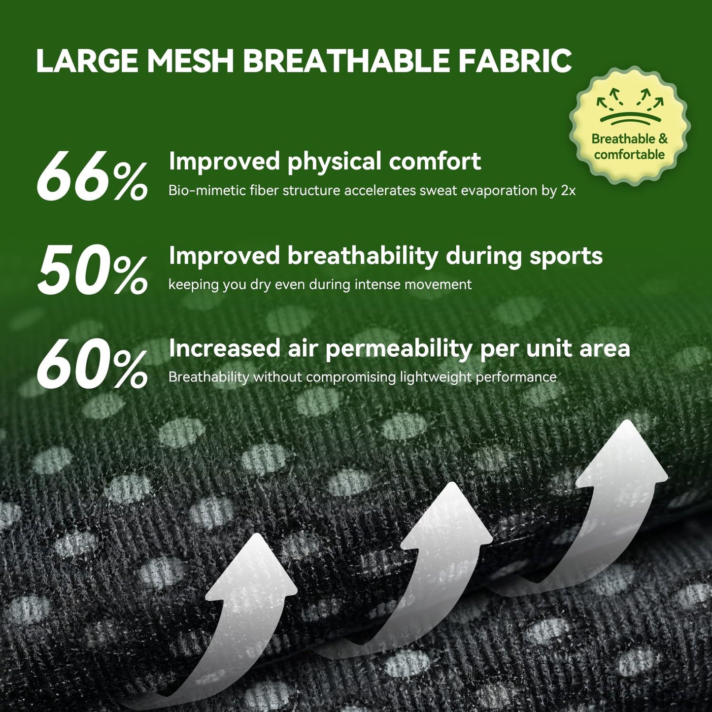 Posture Corrector for Women and Men, Invisible Full Back Support Brace with Enhanced Breathable Mesh, Shoulder Straightener for Back & Neck Pain Relief, Scoliosis & Posture Improvement, Large